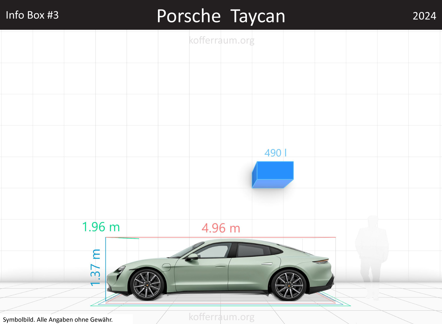 Porsche Taycan trunk space volume