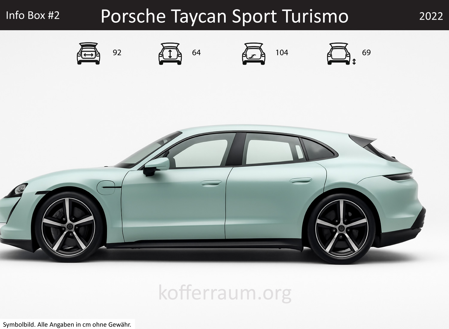Porsche Taycan Sport Turismo trunk dimensions – detail