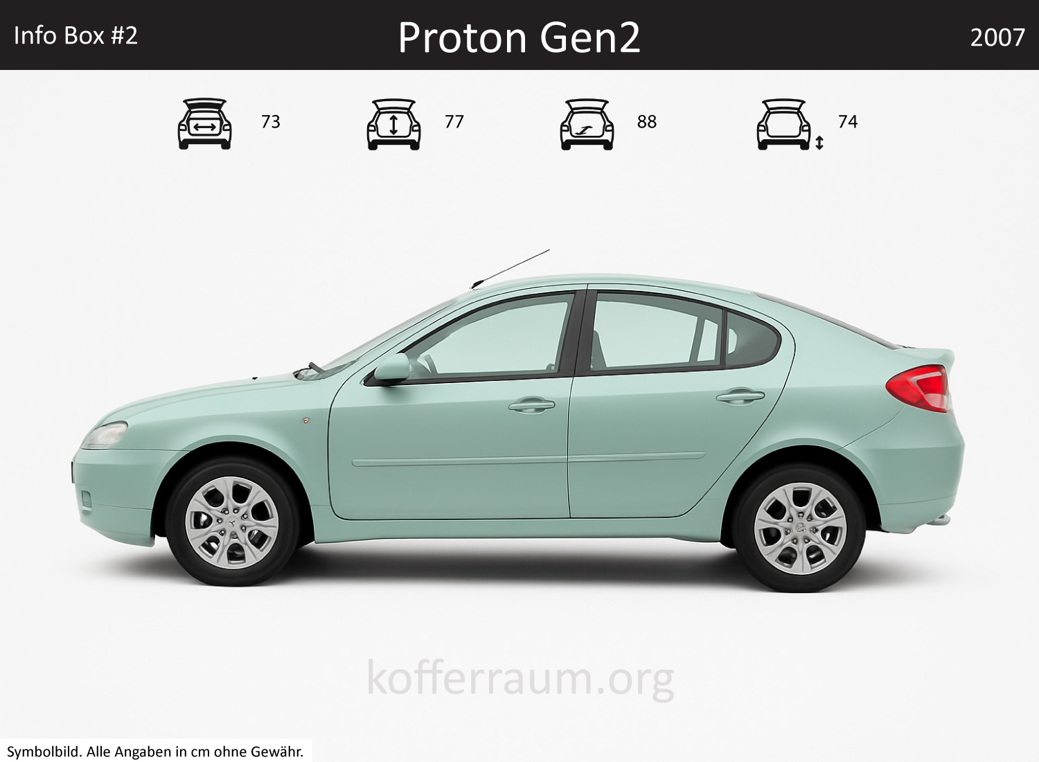 Proton Gen-2 trunk dimensions – detail