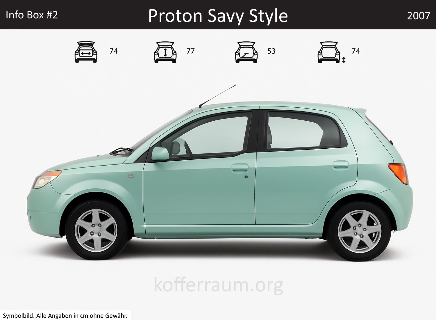 Proton Savy Style trunk dimensions – detail