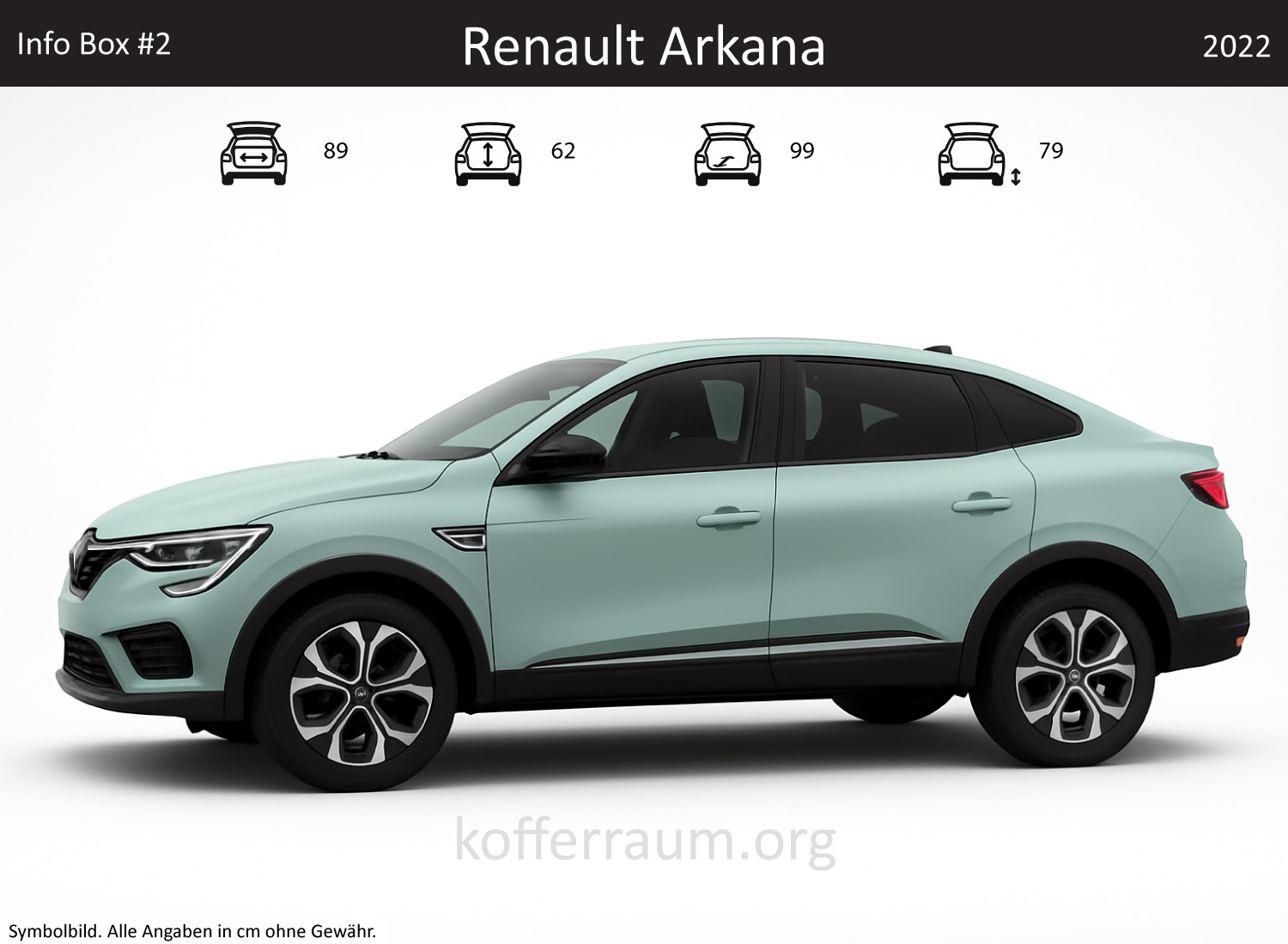 Renault Arkana trunk dimensions – detail