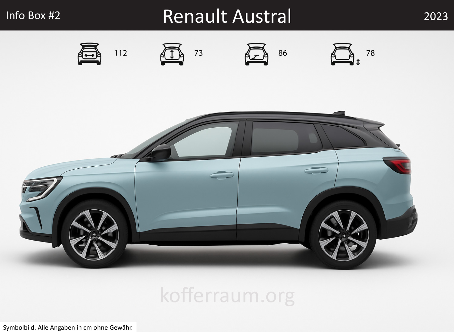 Renault Austral trunk dimensions – detail