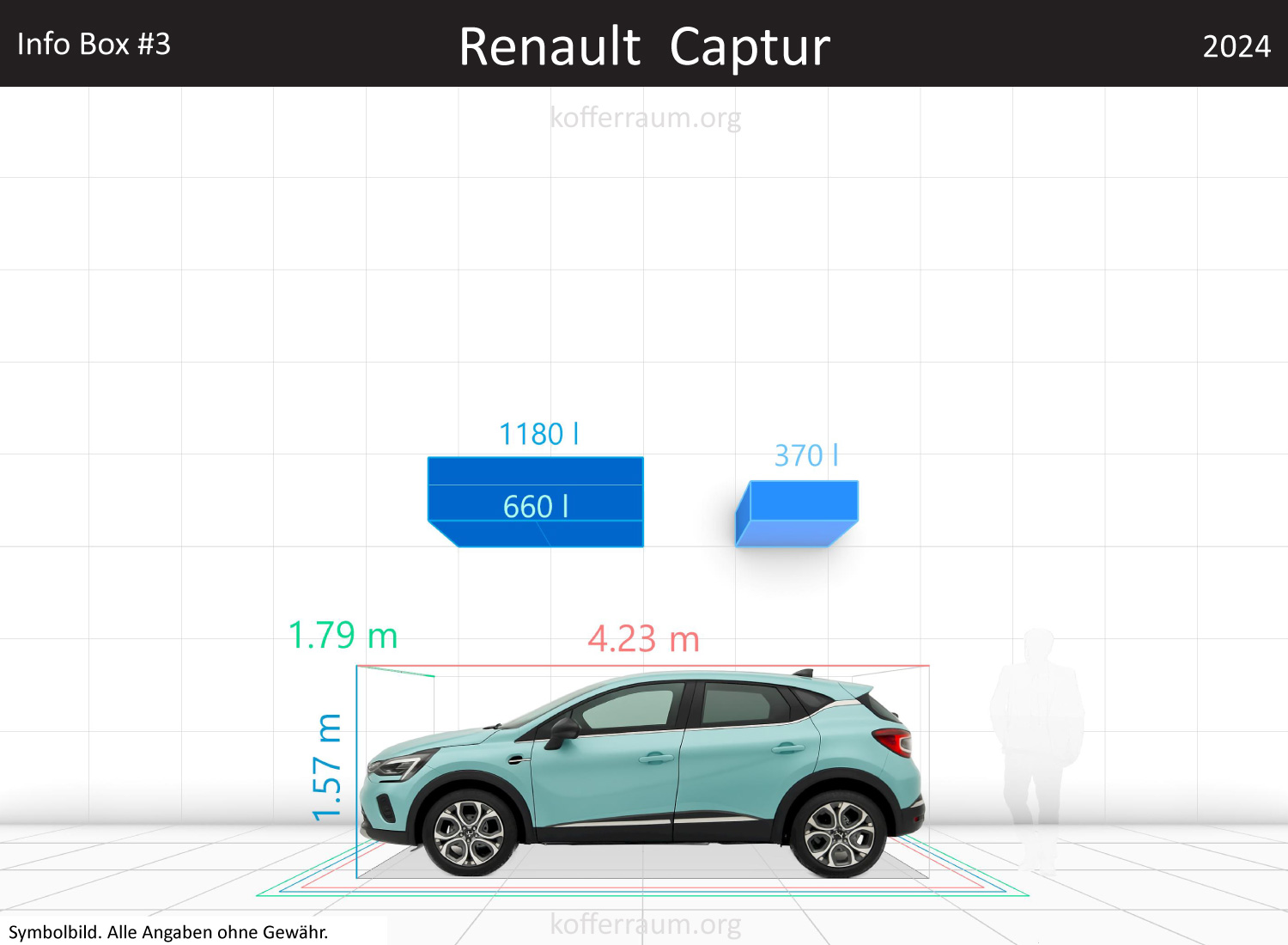 Renault Captur trunk space volume
