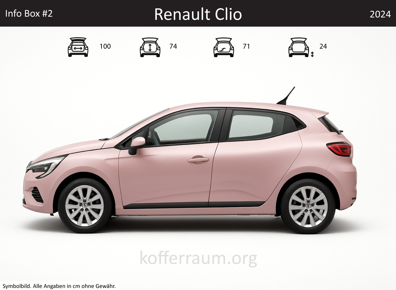 Renault Clio trunk dimensions – detail