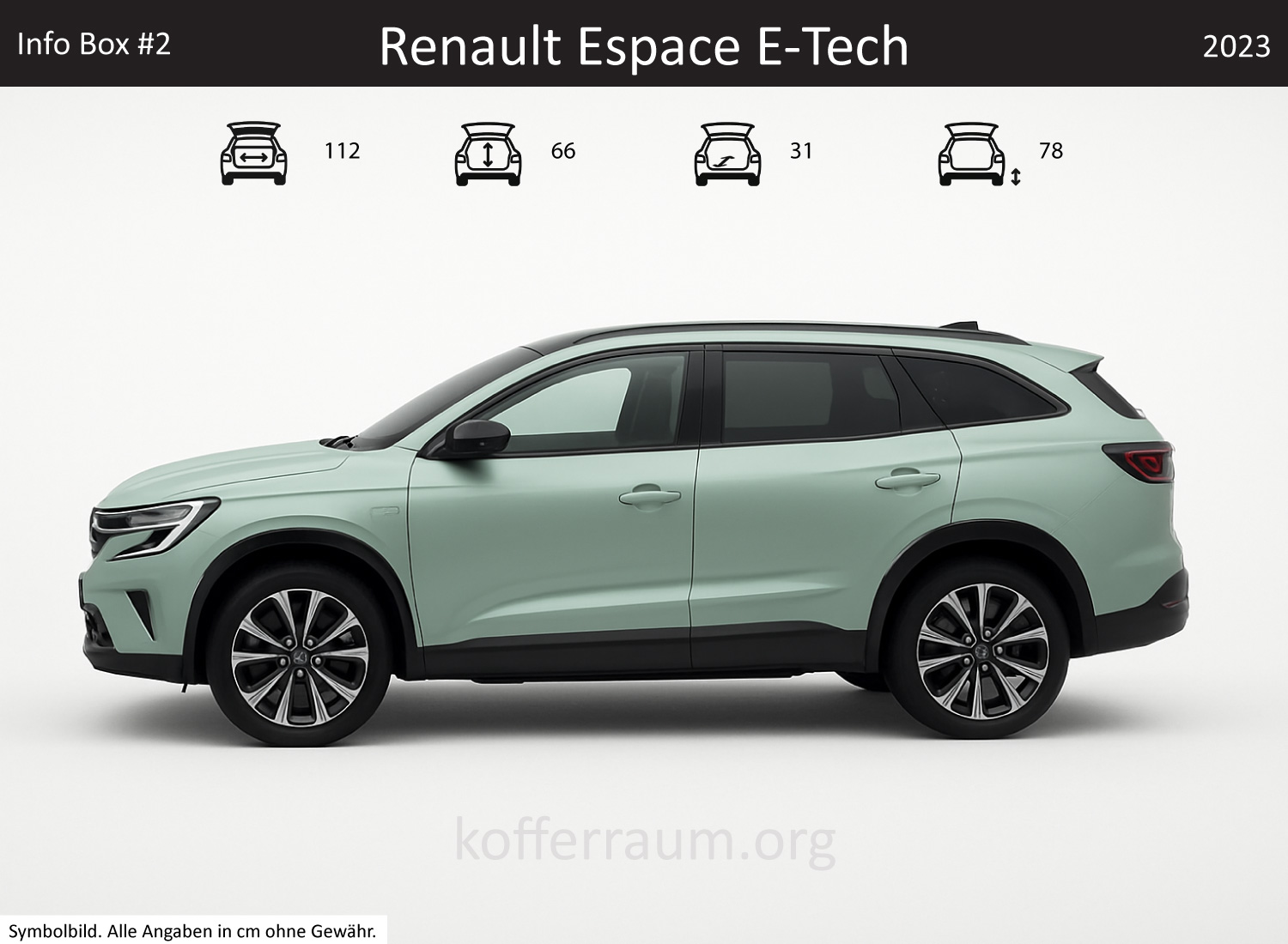 Renault Espace E-Tech trunk dimensions – detail