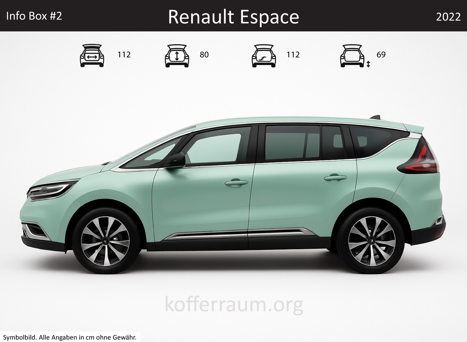 Renault Espace trunk dimensions – detail