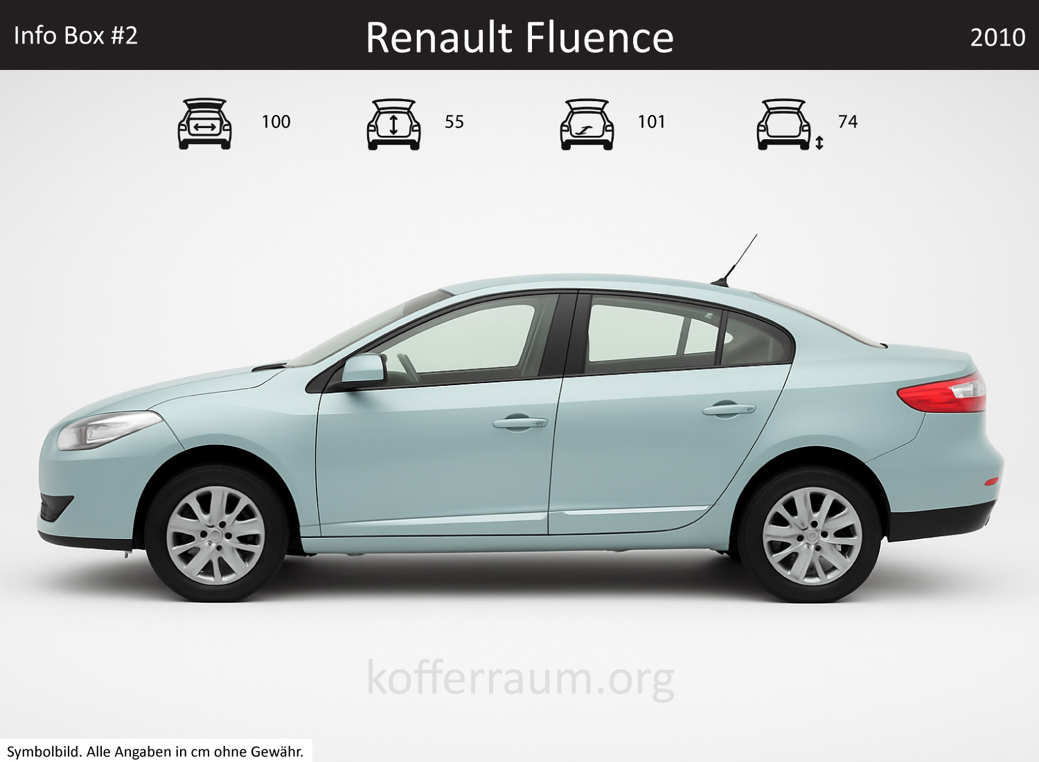 Renault Fluence trunk dimensions – detail