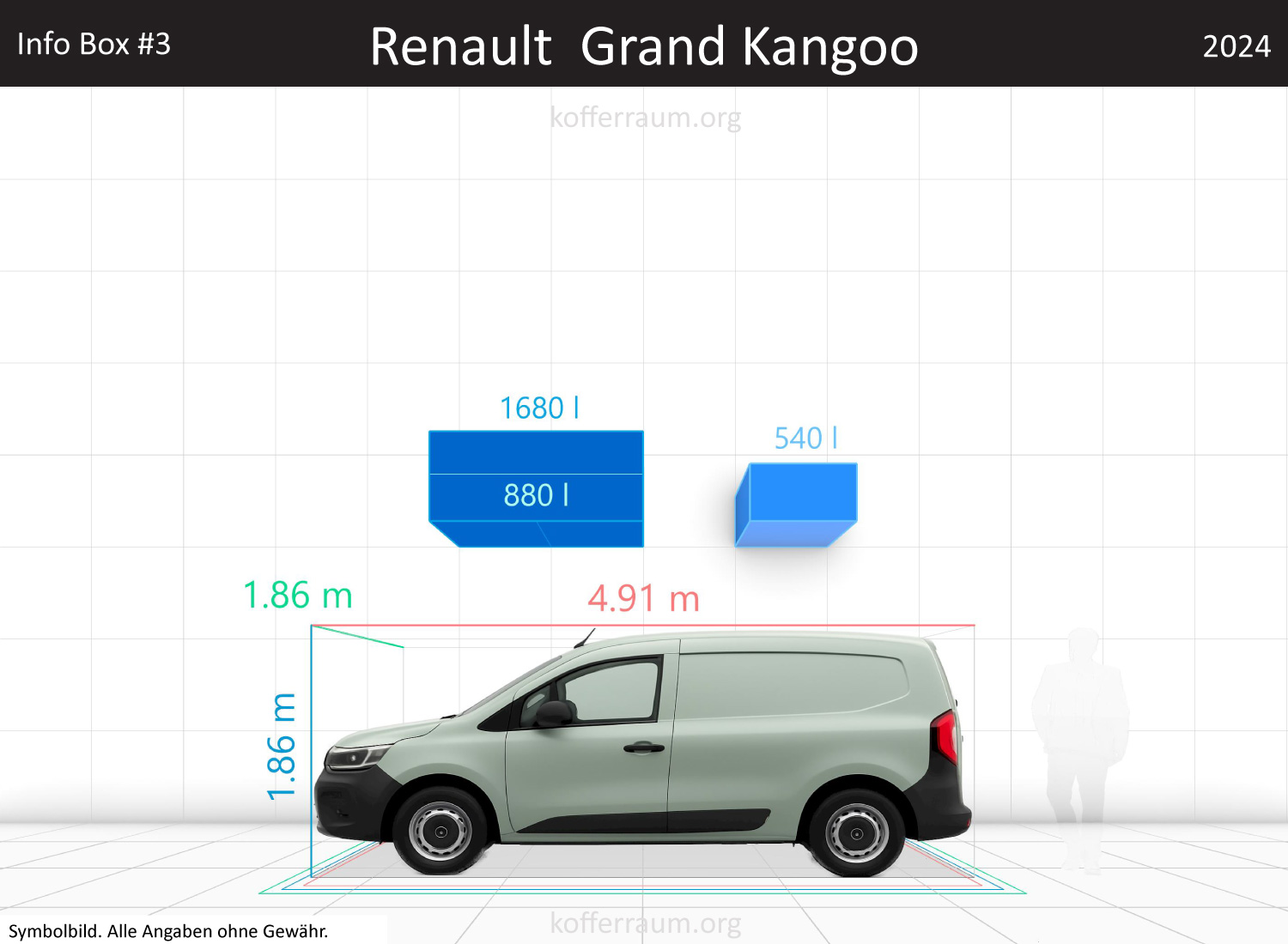 Renault Grand Kangoo trunk space volume