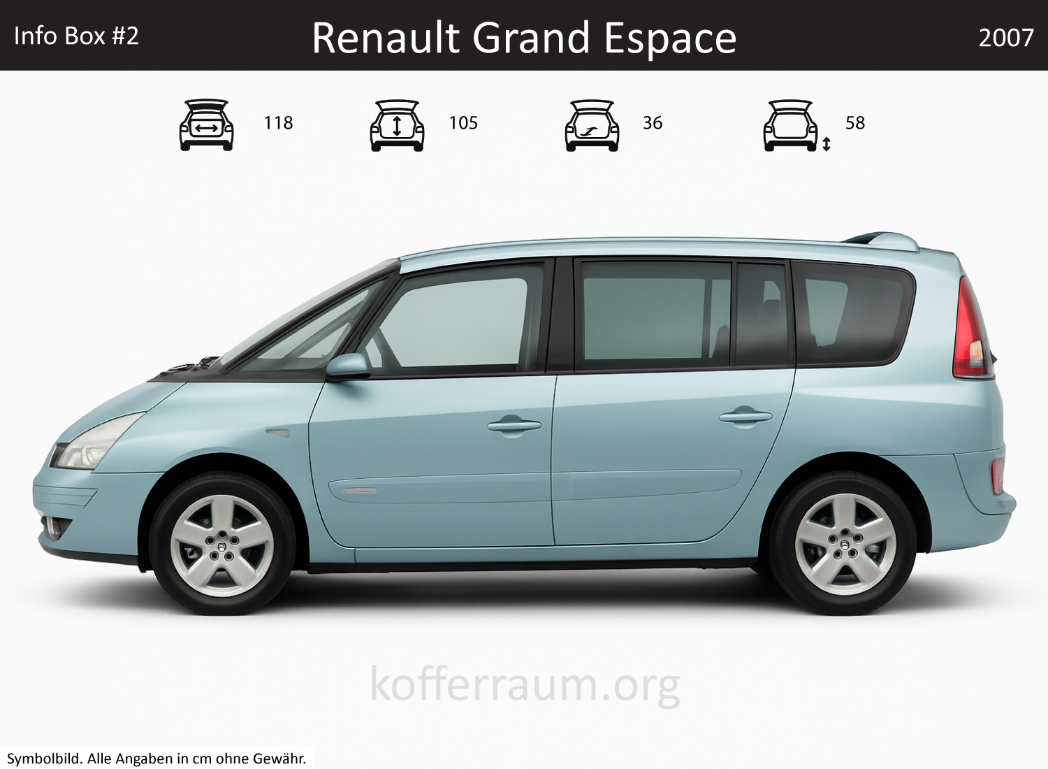 Renault Grand Espace trunk dimensions – detail