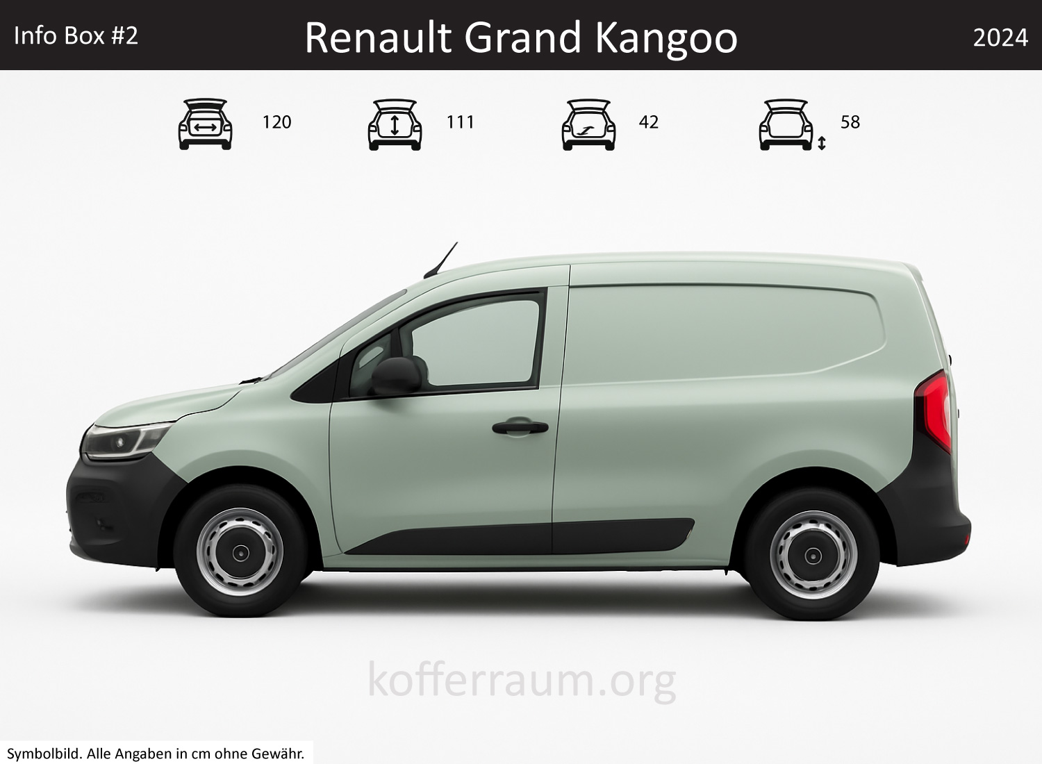 Renault Grand Kangoo trunk dimensions – detail
