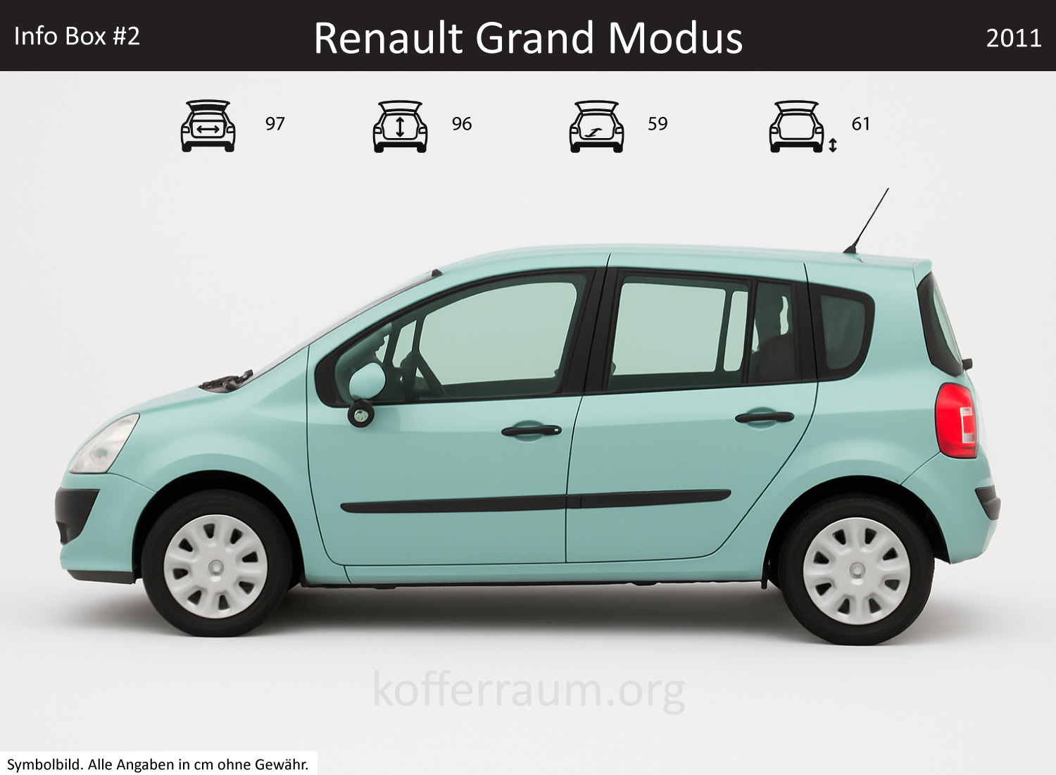 Renault Grand Modus trunk dimensions – detail