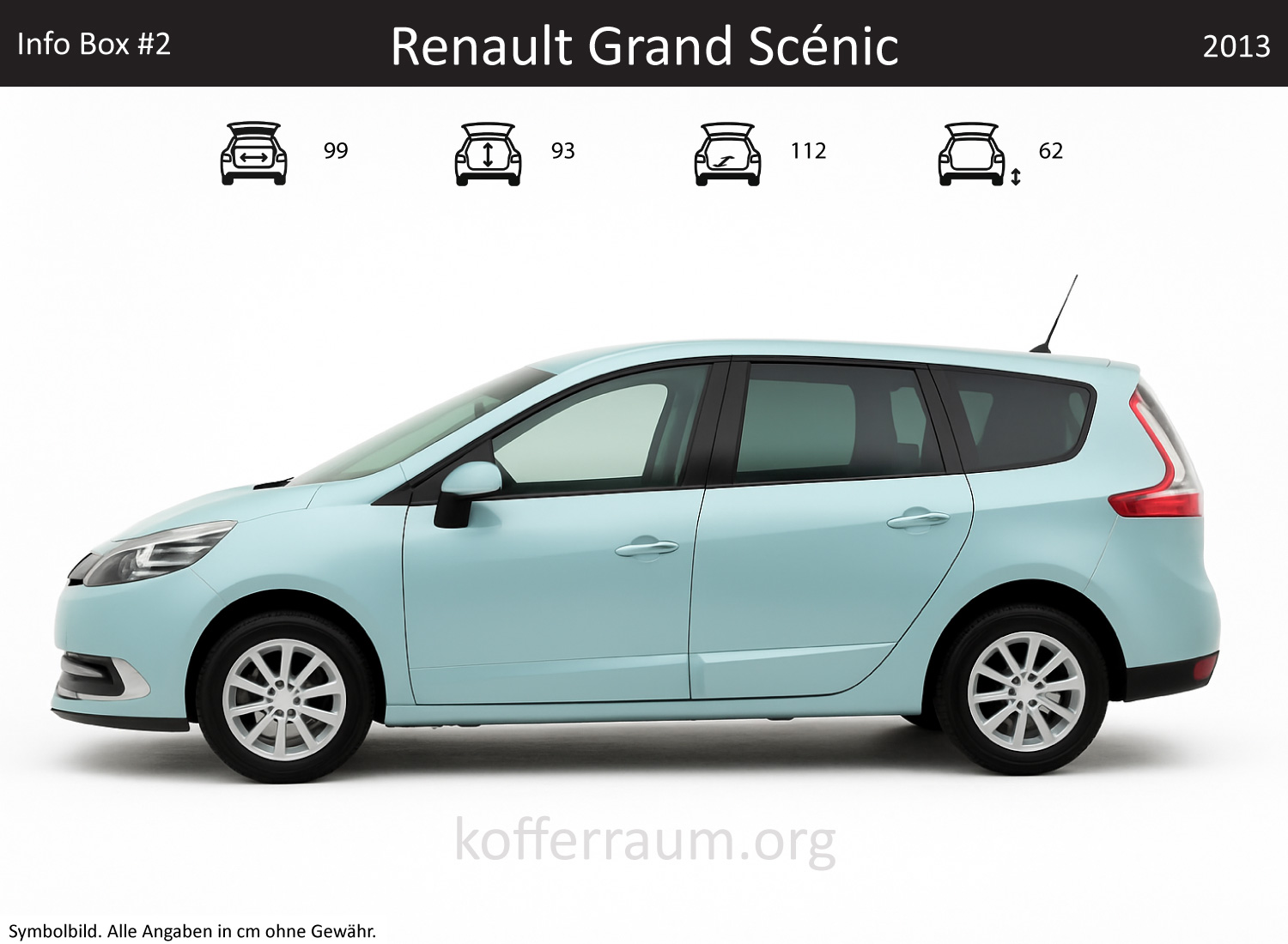 Renault Grand Scenic trunk dimensions – detail