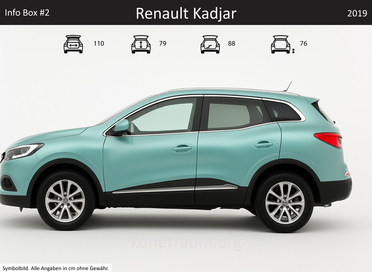 Renault Kadjar trunk dimensions – detail