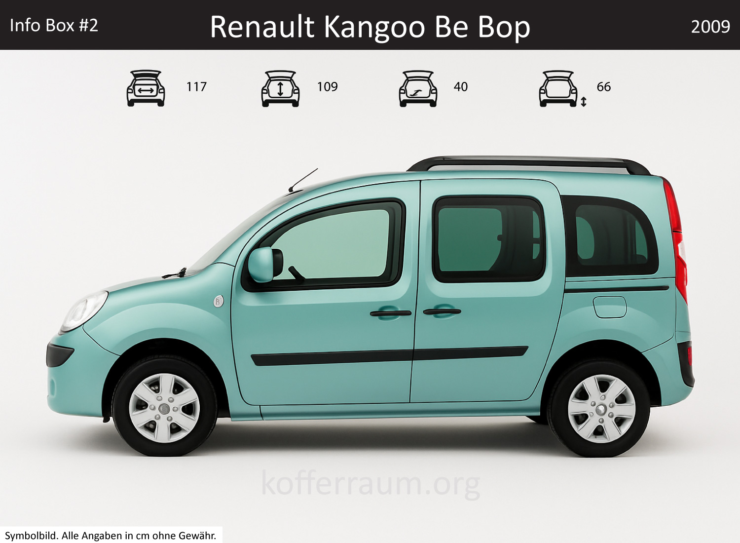 Renault Kangoo Be Bop trunk dimensions – detail