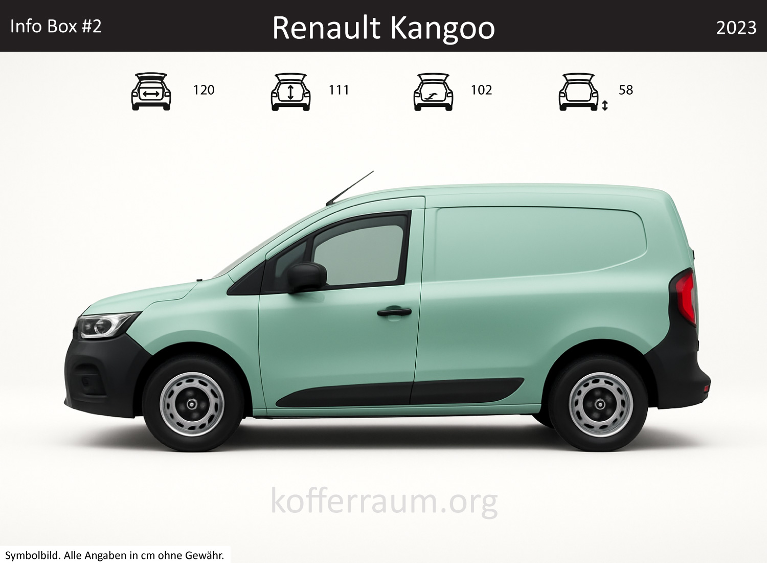 Renault Kangoo trunk dimensions – detail