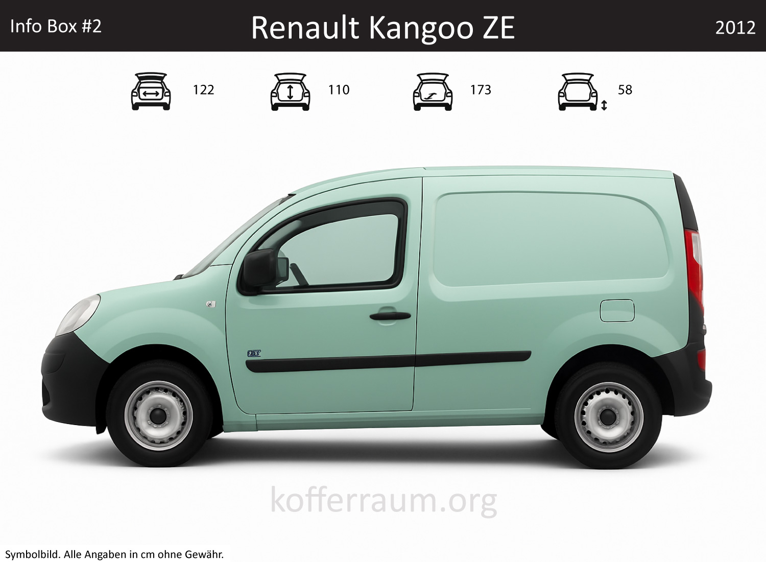 Renault Kangoo Z.E. trunk dimensions – detail