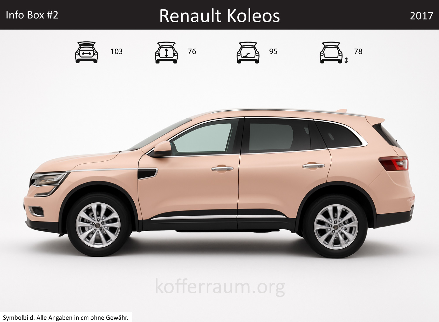 Renault Koleos trunk dimensions – detail