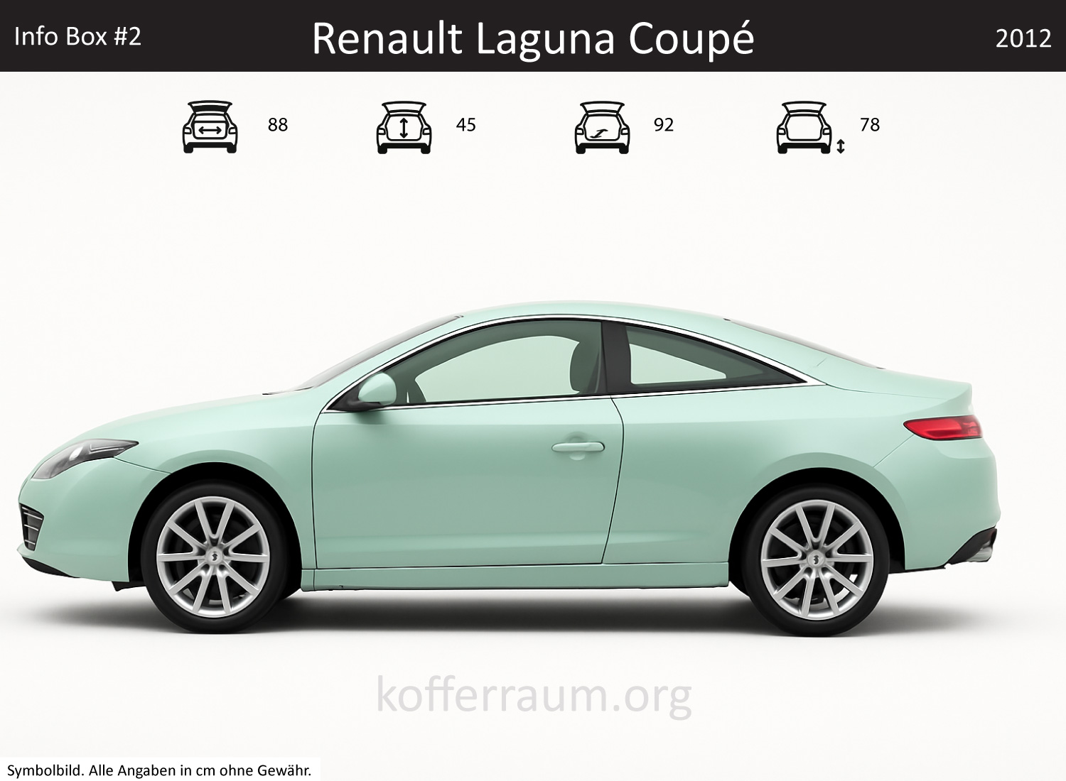 Renault Laguna Coupe trunk dimensions – detail