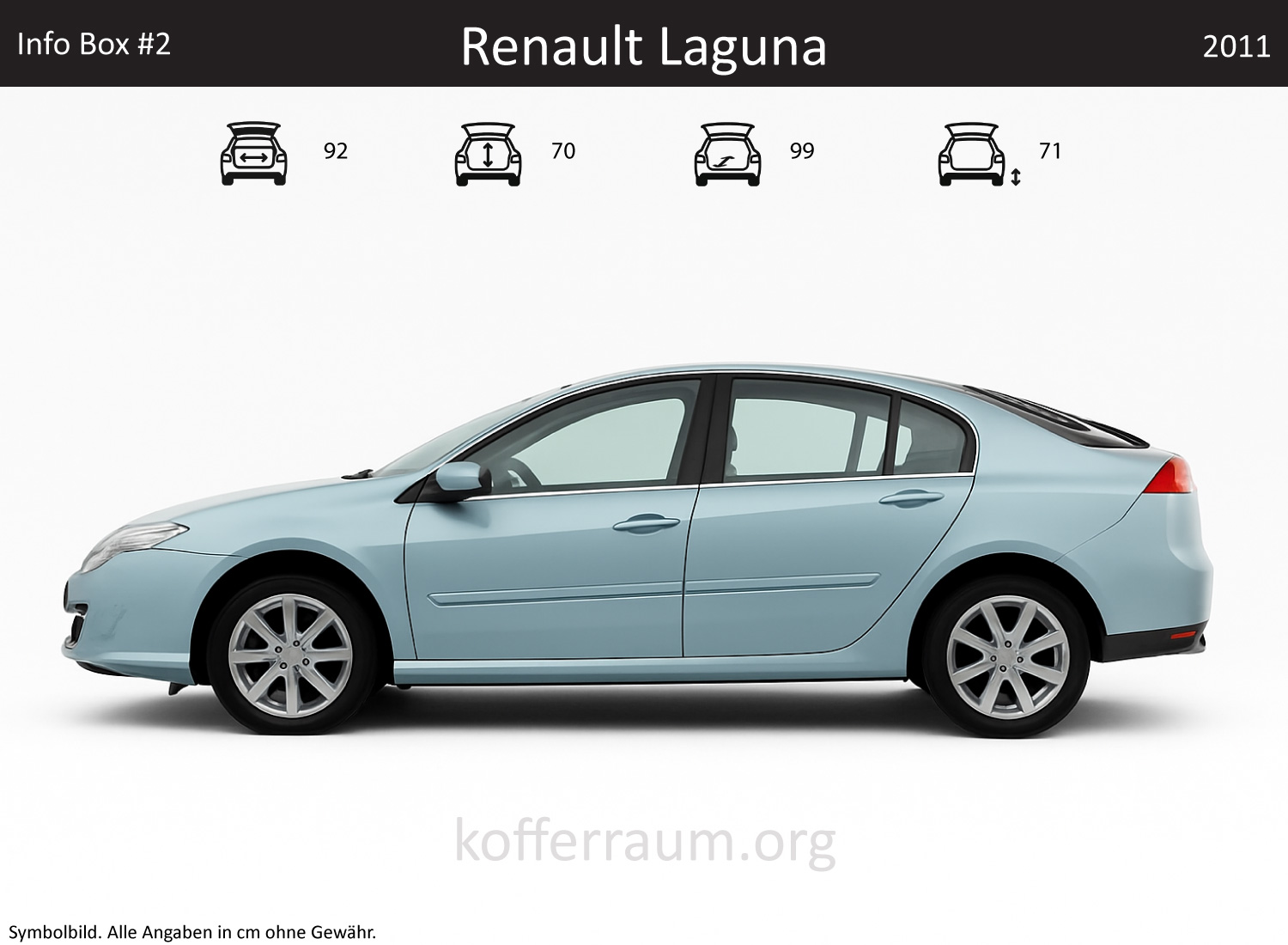 Renault Laguna trunk dimensions – detail