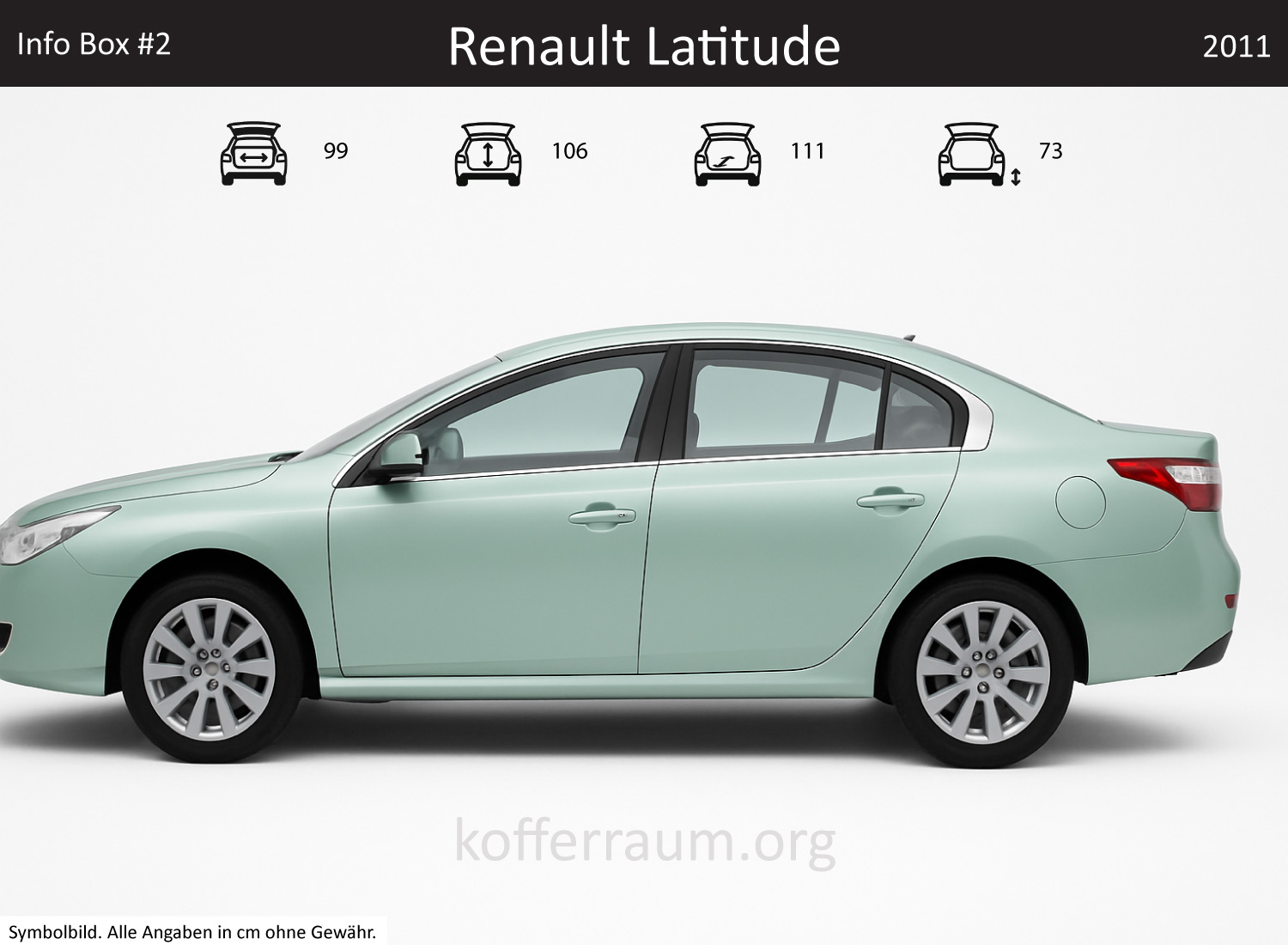 Renault Latitude trunk dimensions – detail