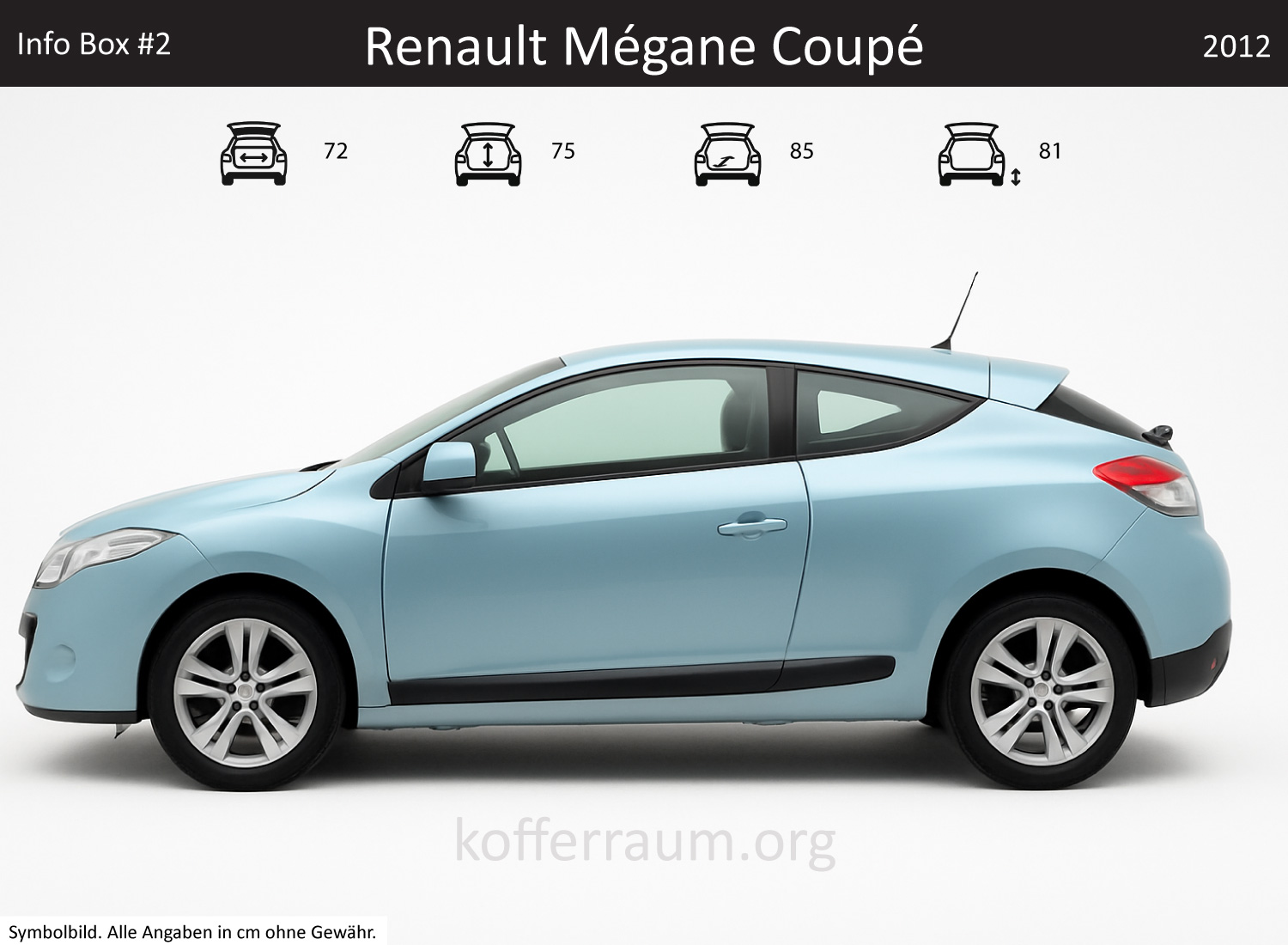 Renault Megane Coupe trunk dimensions – detail