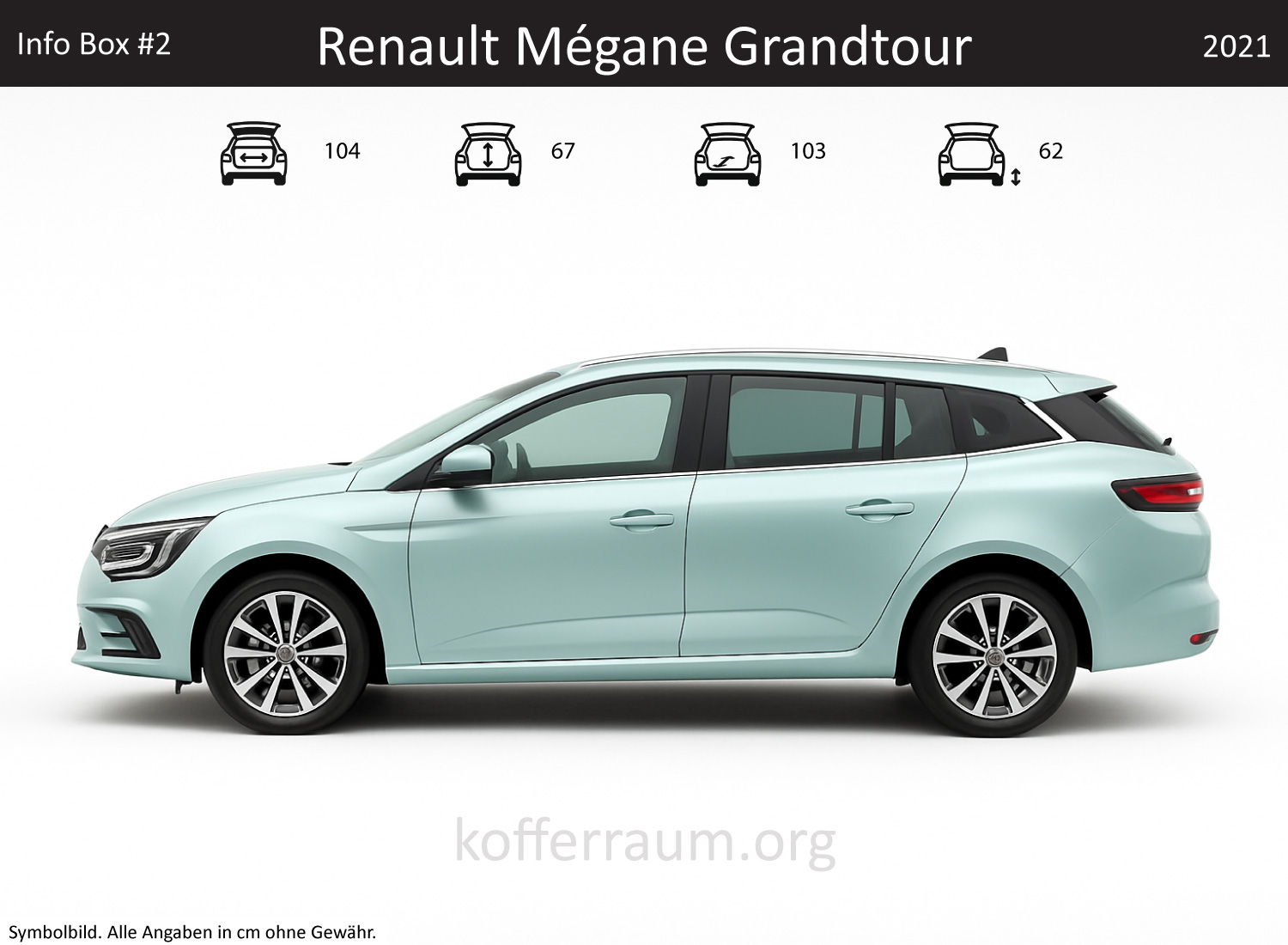 Renault Megane Wagon trunk dimensions – detail