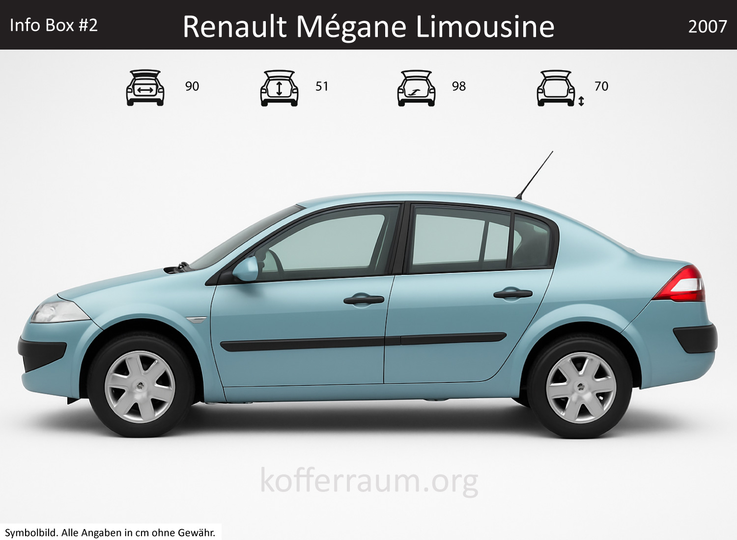 Renault Megane Sedan trunk dimensions – detail