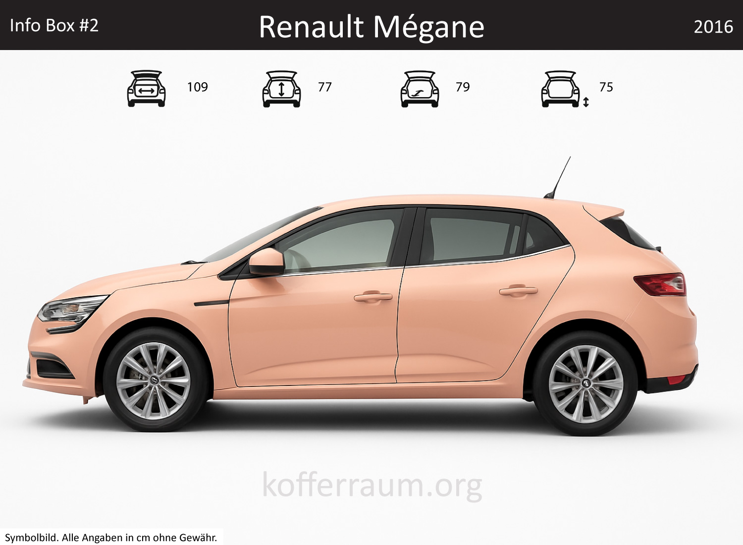 Renault Megane trunk dimensions – detail