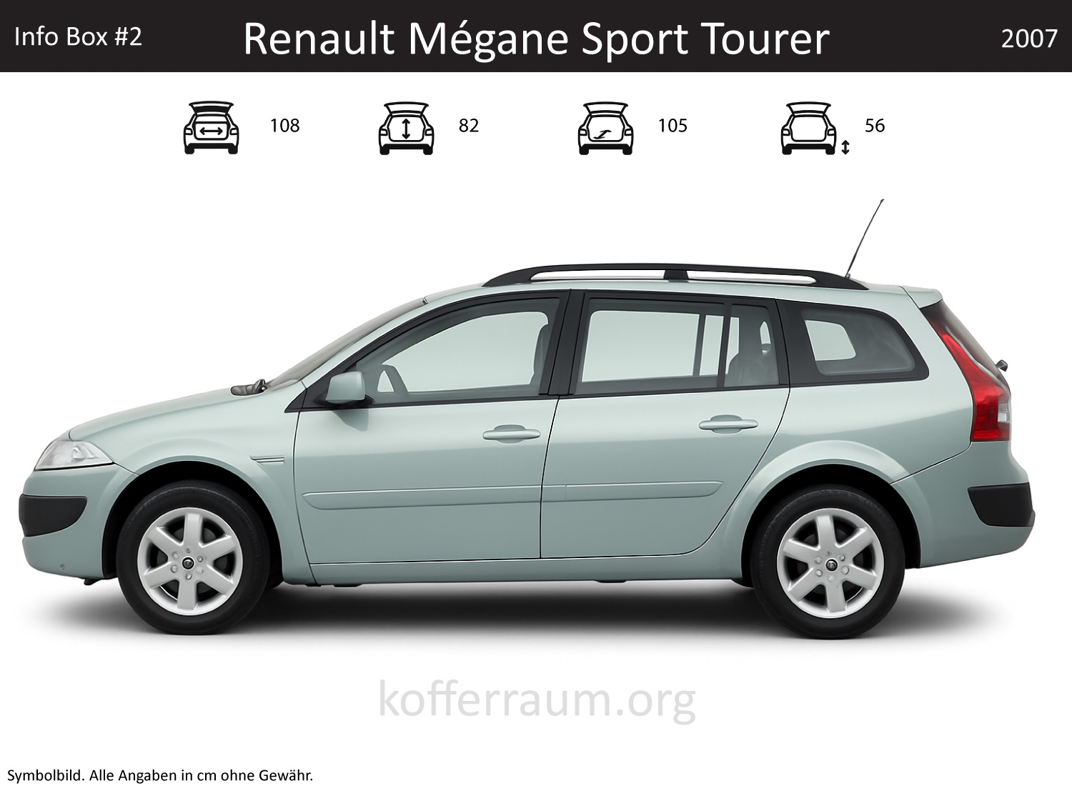 Renault Megane Sport Wagon trunk dimensions – detail