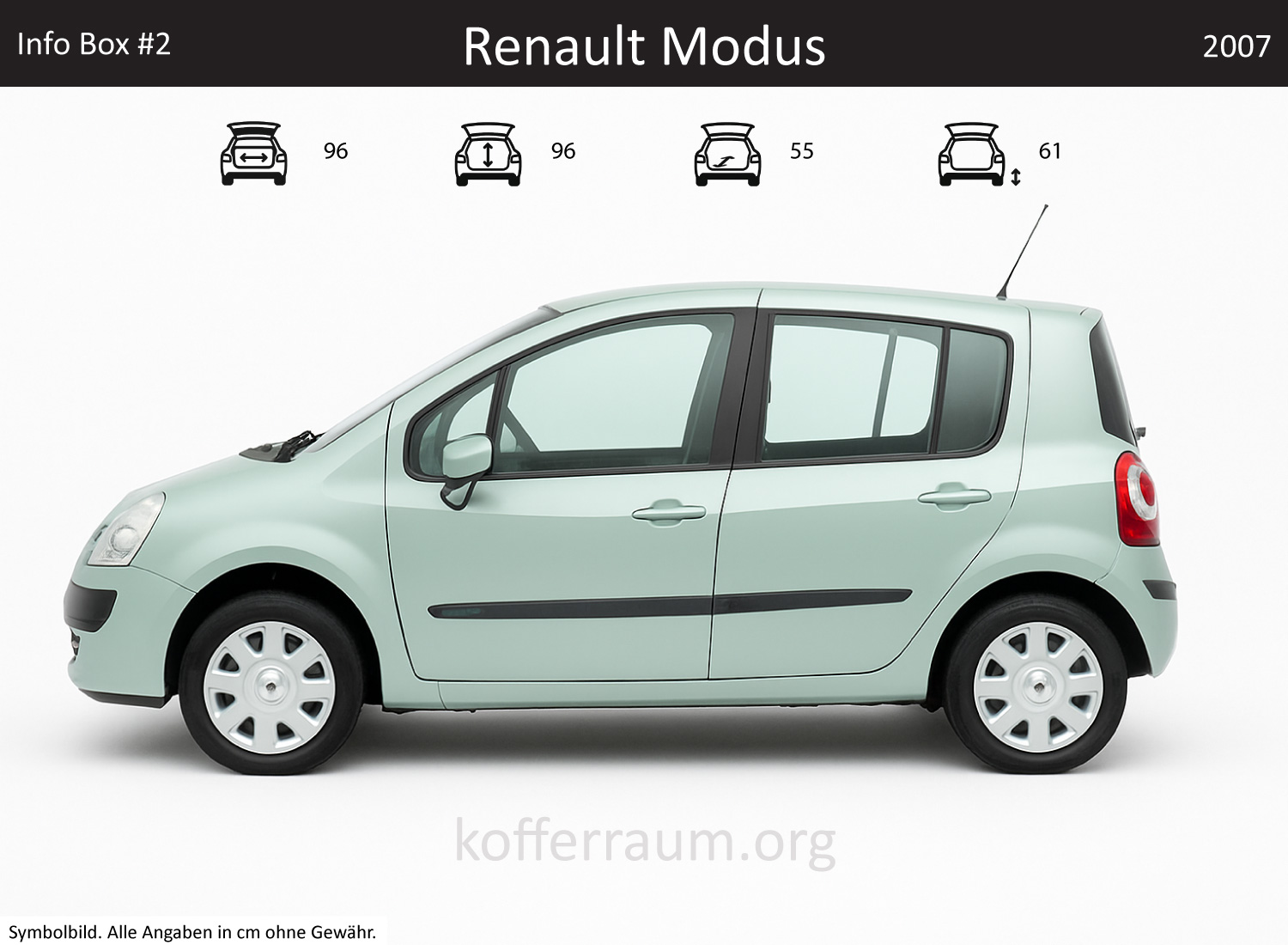 Renault Modus trunk dimensions – detail