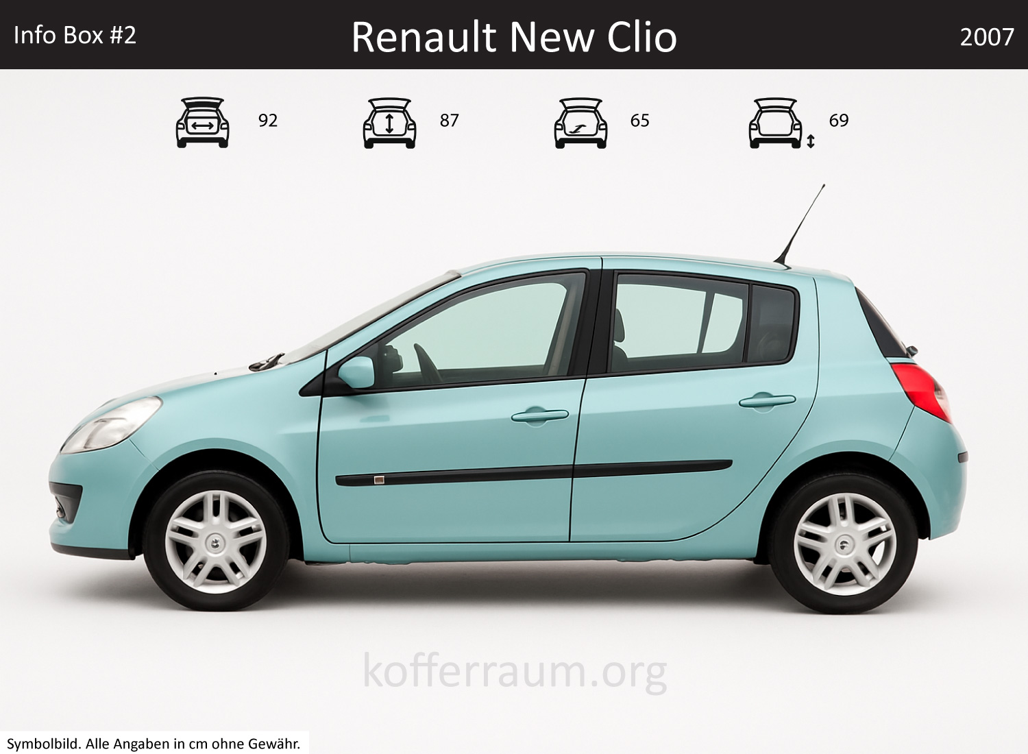 Renault New Clio trunk dimensions – detail