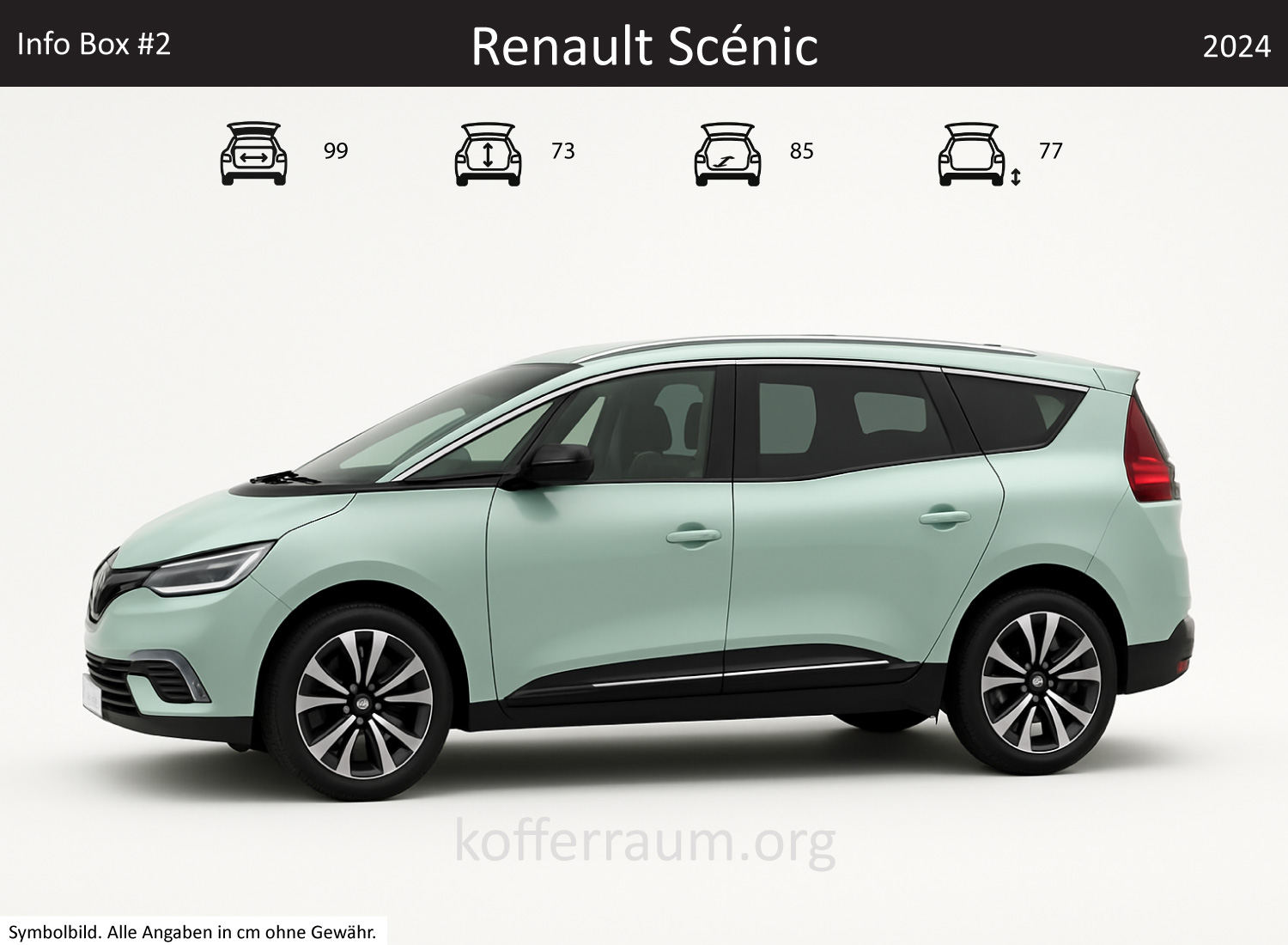 Renault Scenic trunk dimensions – detail