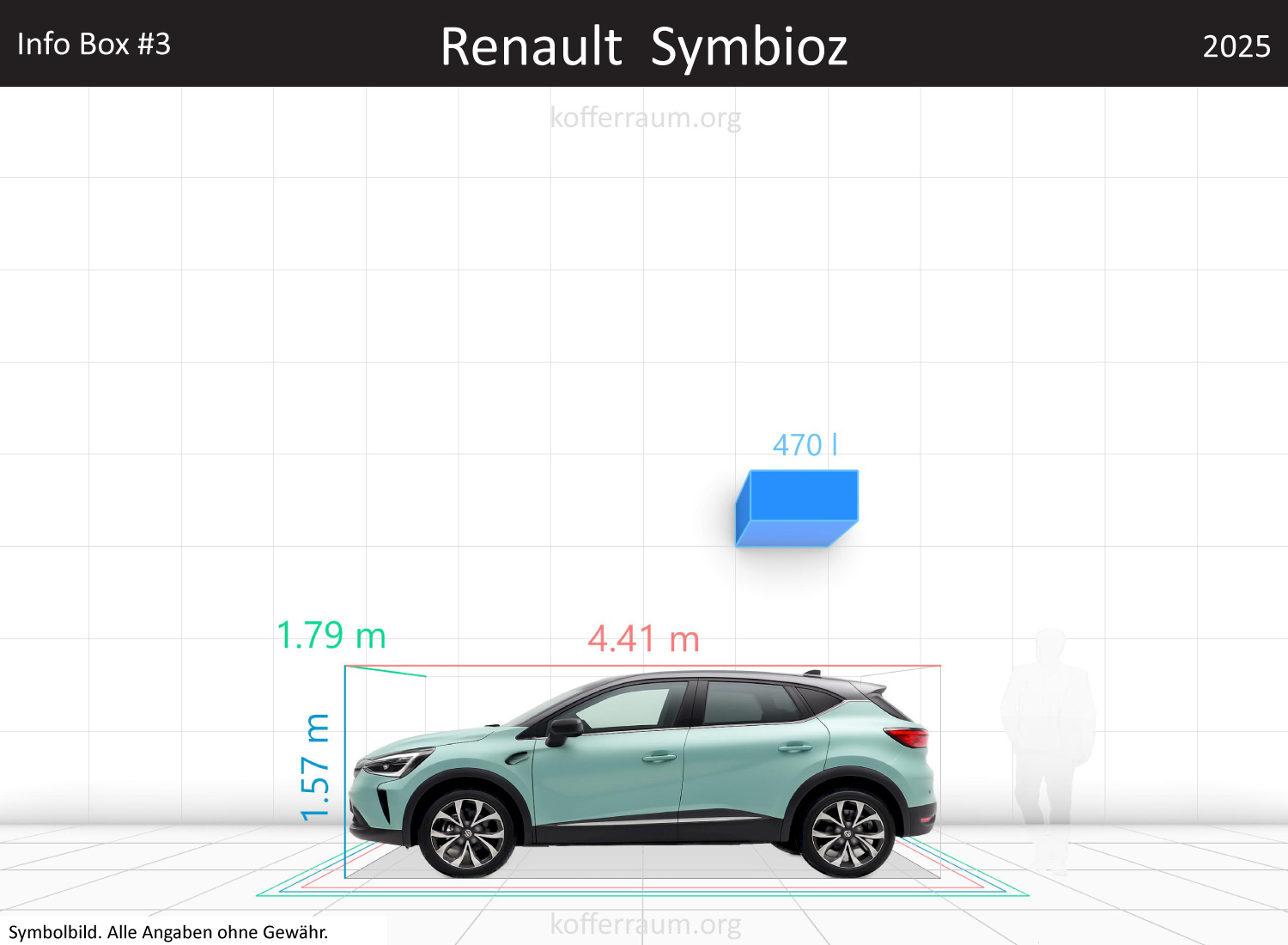 Renault Symbioz trunk space volume