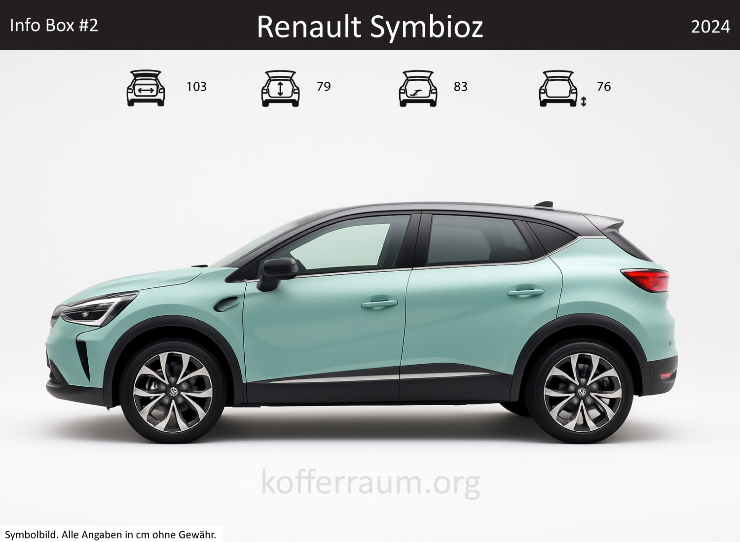 Renault Symbioz trunk dimensions – detail