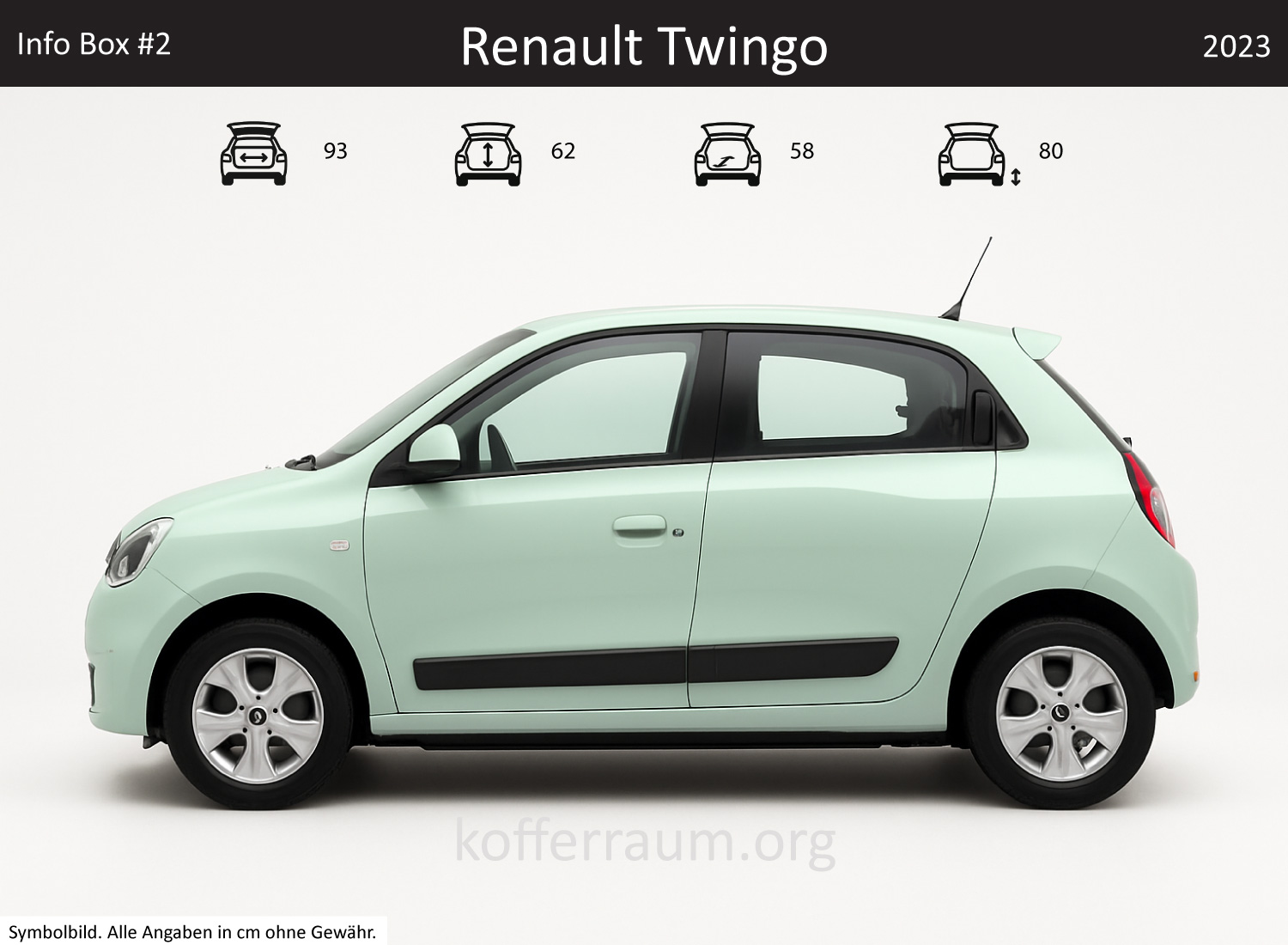 Renault Twingo trunk dimensions – detail