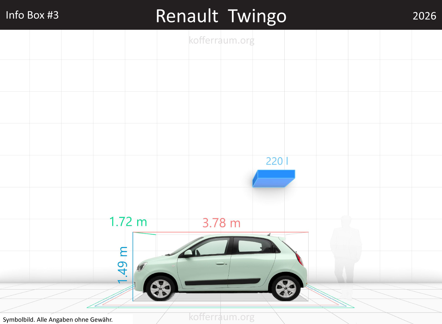 Renault Twingo trunk space volume