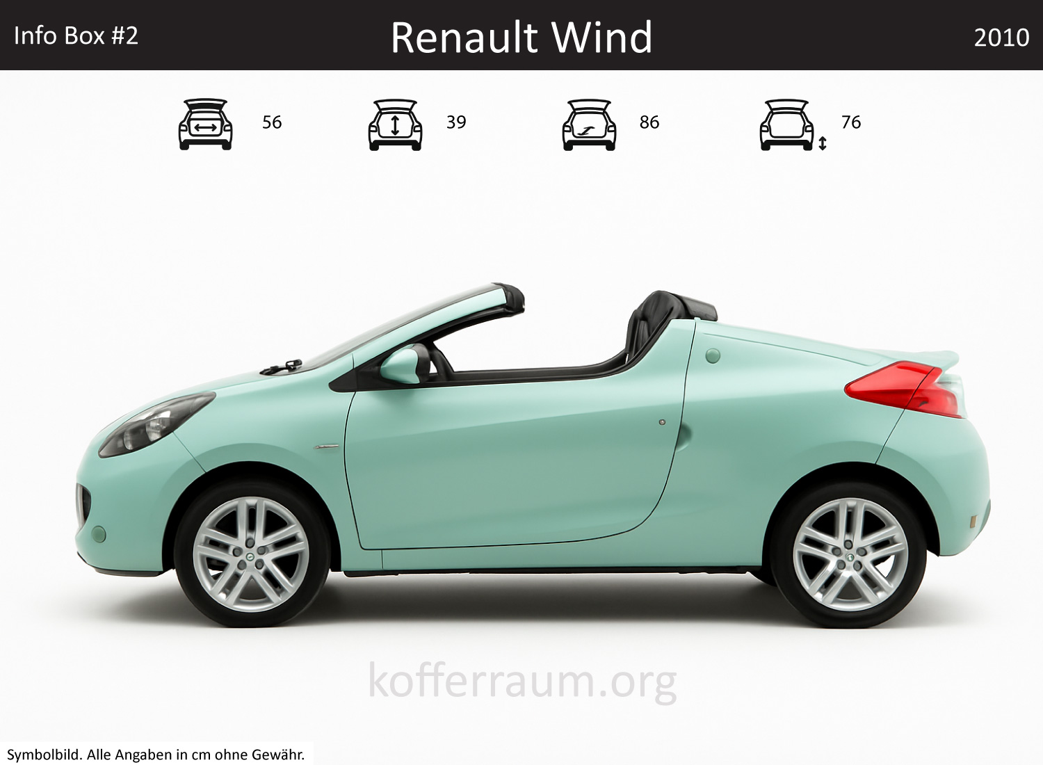 Renault Wind trunk dimensions – detail