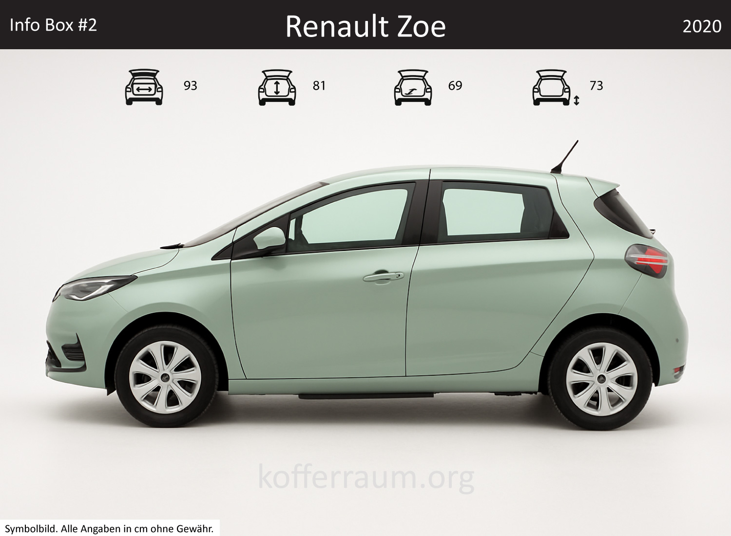 Renault Zoe trunk dimensions – detail
