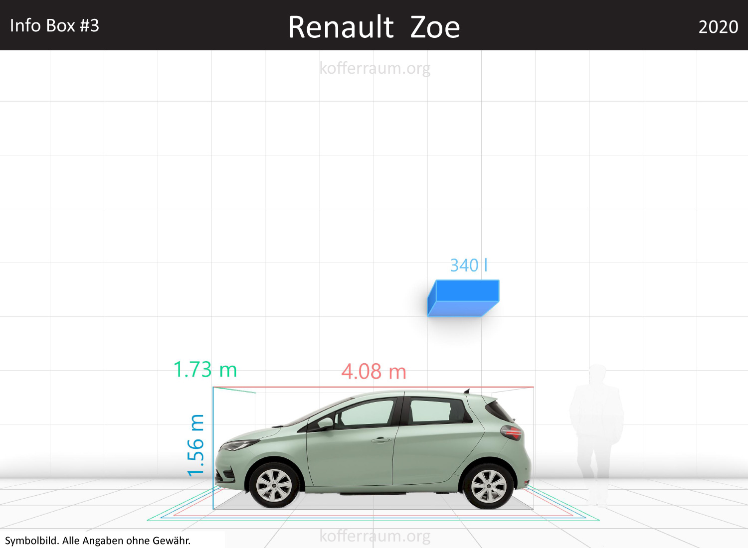 Renault Zoe trunk space volume