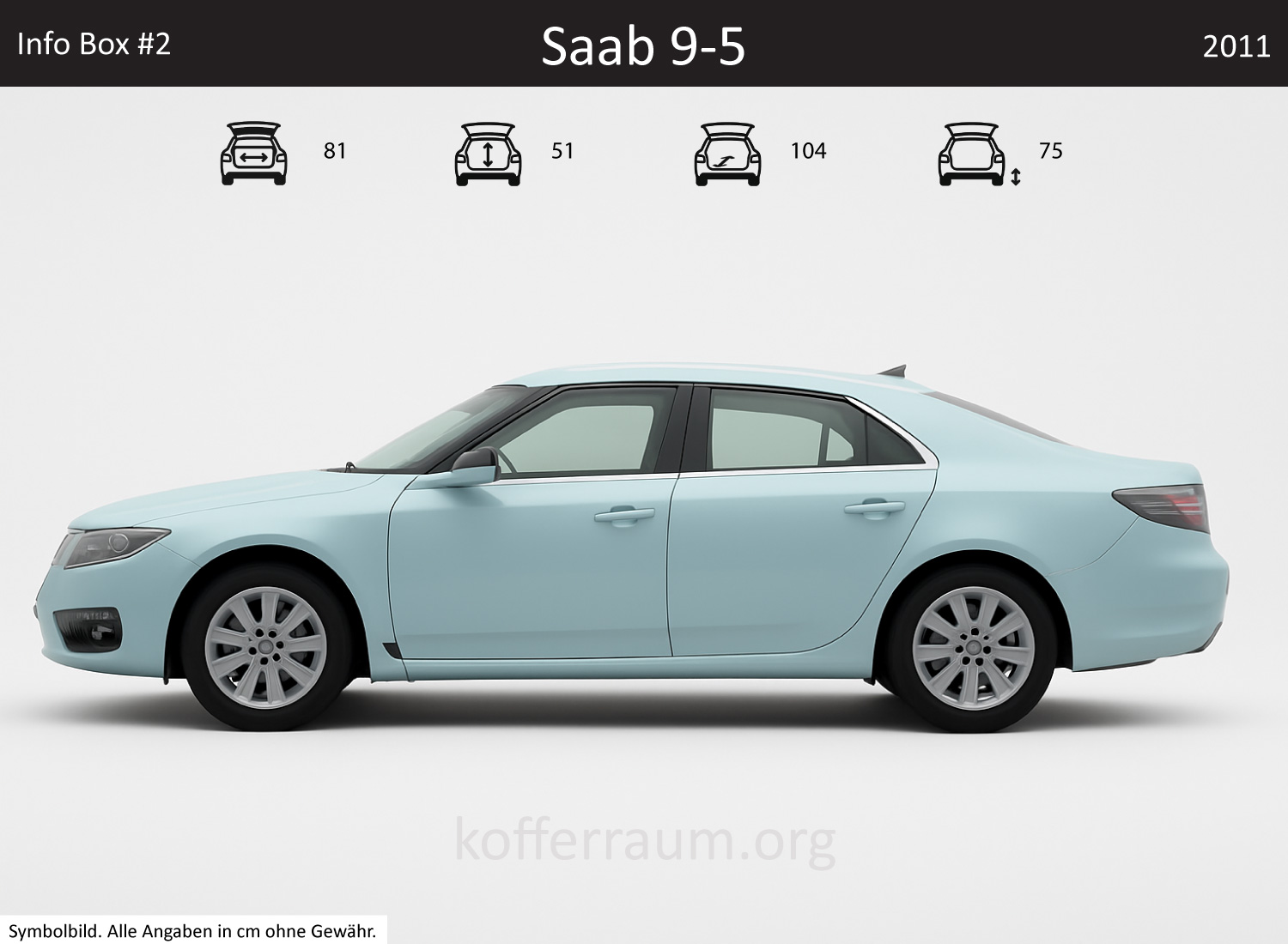 Saab Saab 9-5 Sedan trunk dimensions – detail