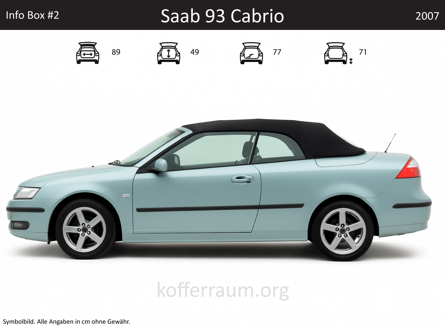 Saab Saab 93 Convertible trunk dimensions – detail