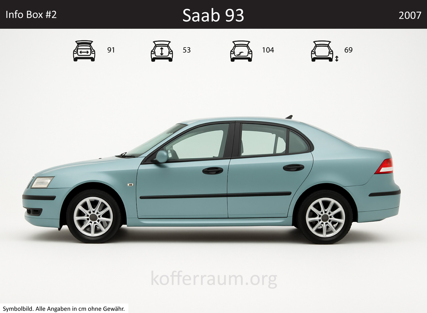 Saab Saab 93 Sedan trunk dimensions – detail