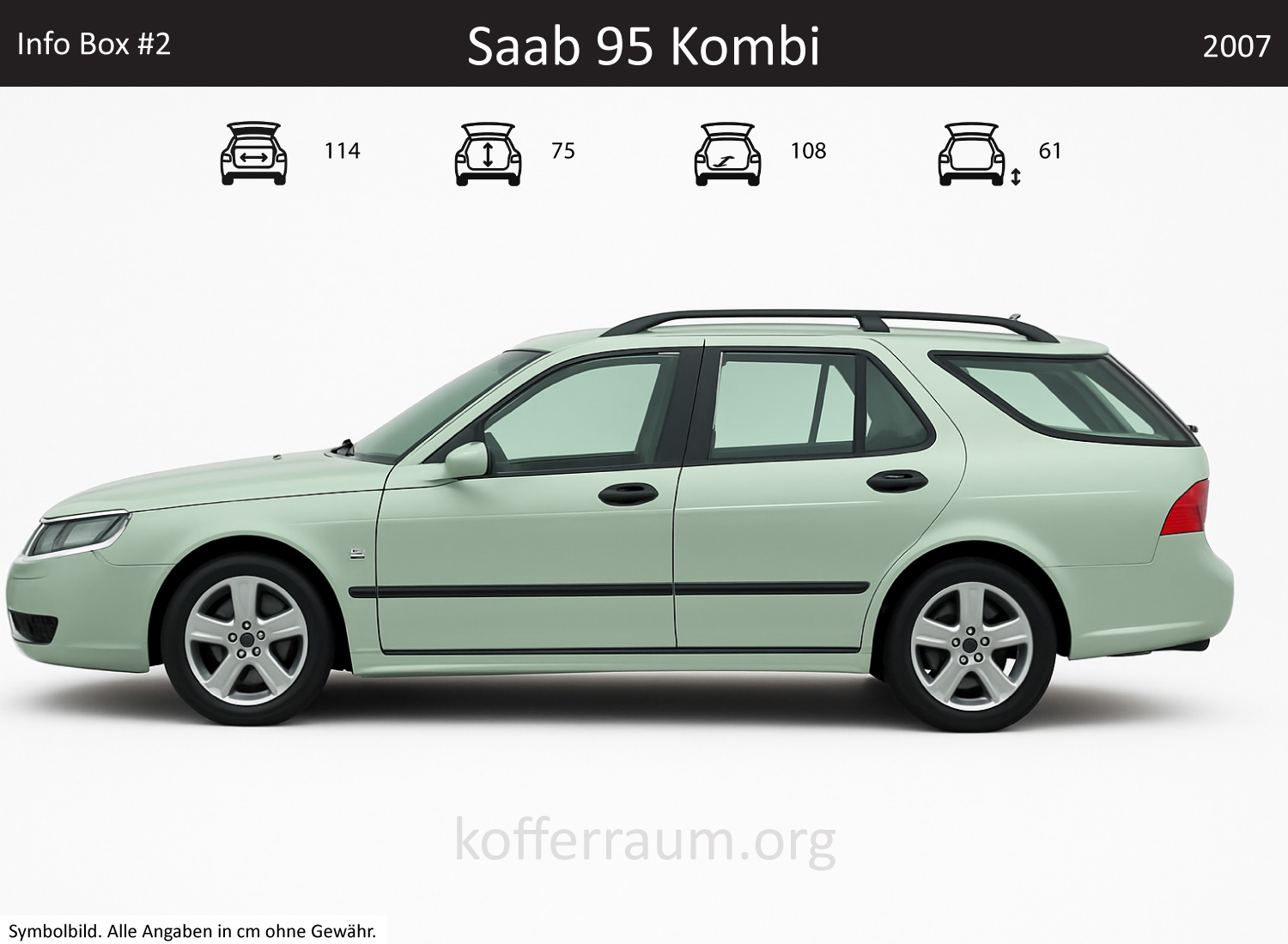 Saab Saab 95 Wagon trunk dimensions – detail