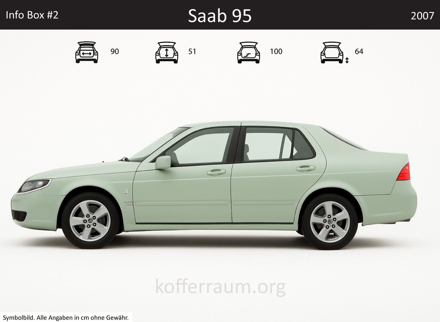 Saab Saab 95 Sedan trunk dimensions – detail
