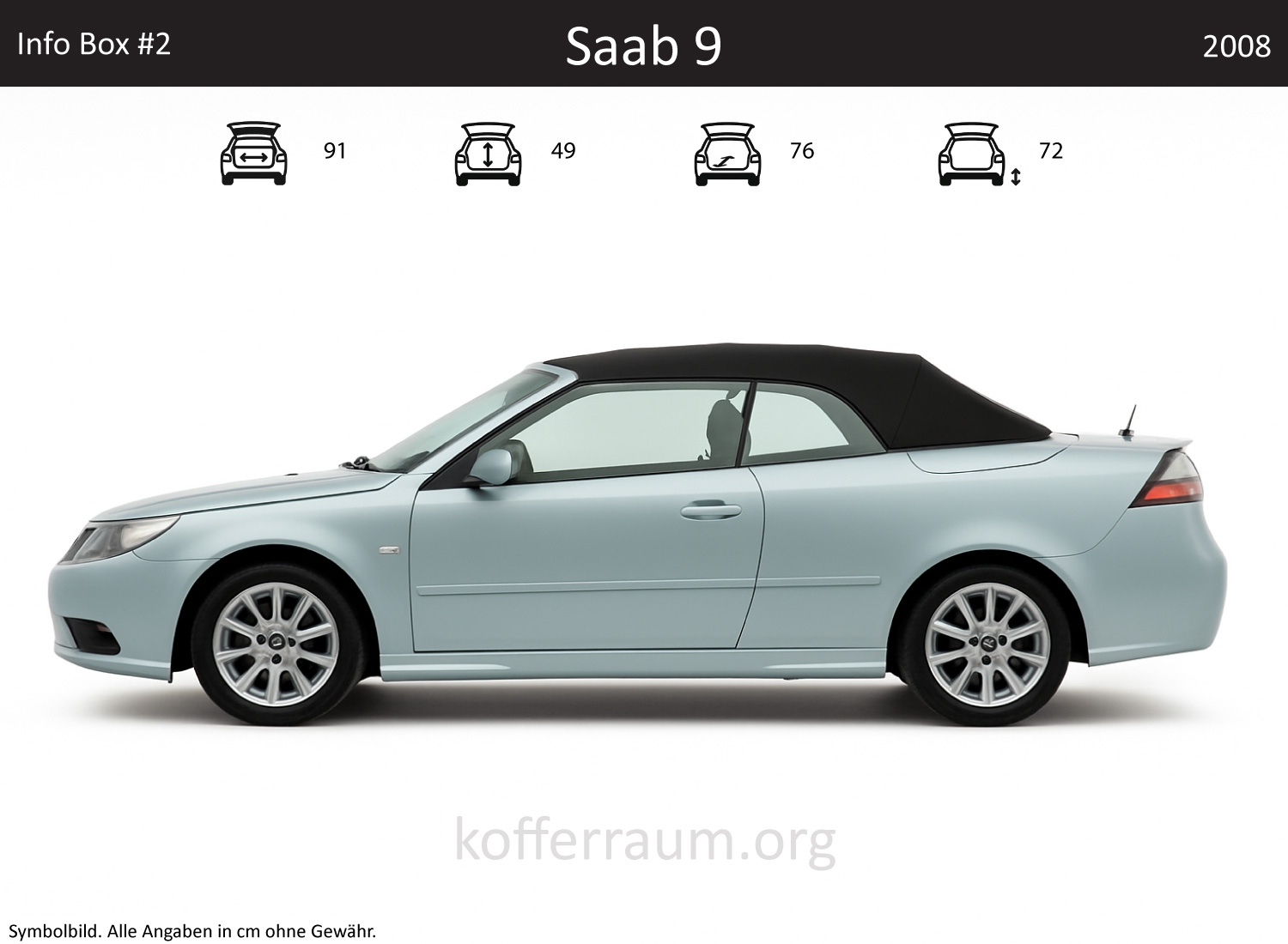 Saab Saab 9 Convertible trunk dimensions – detail