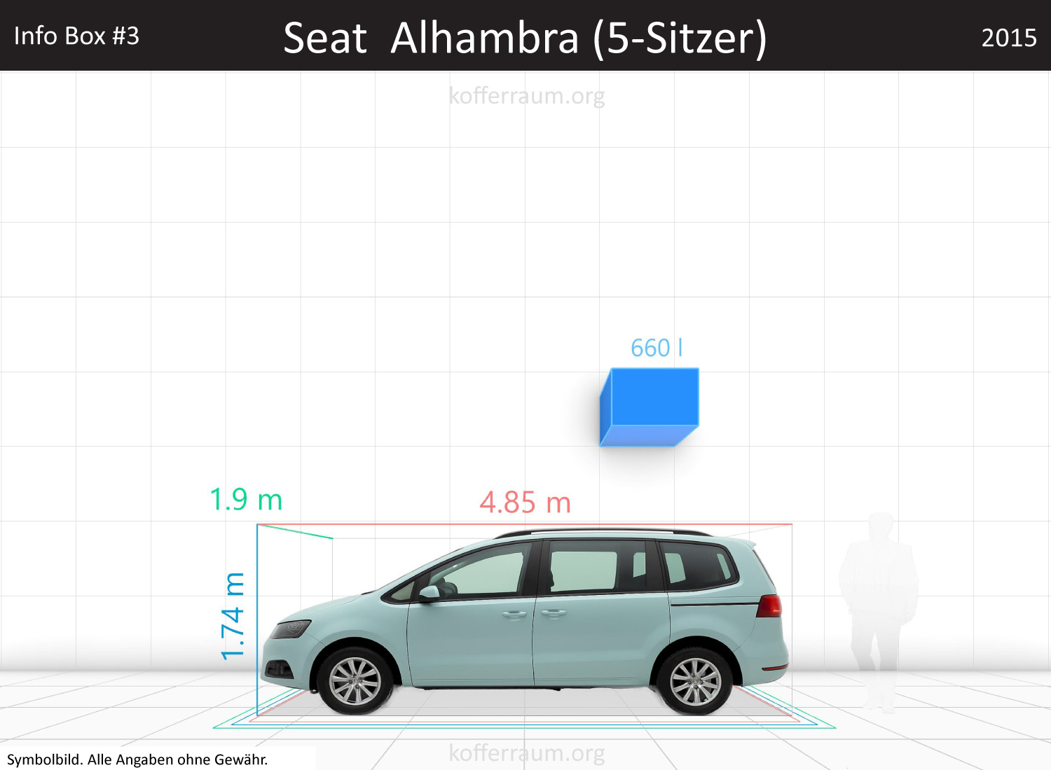 Seat Alhambra trunk space volume