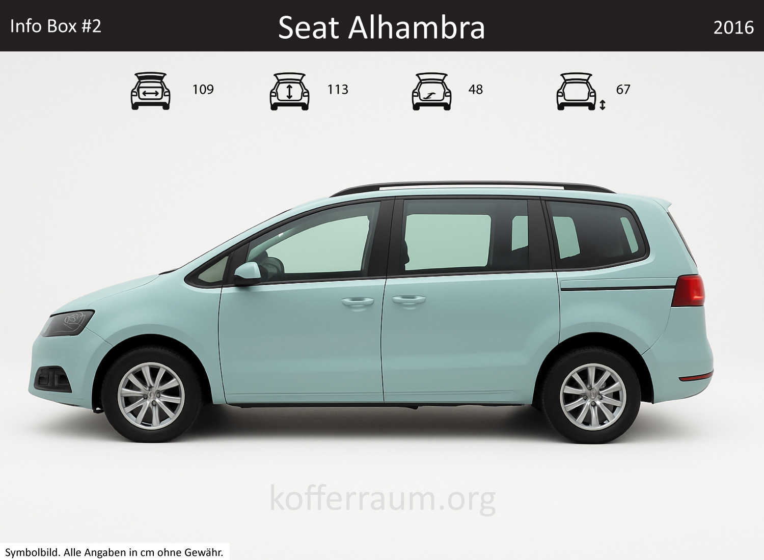 Seat Alhambra trunk dimensions – detail