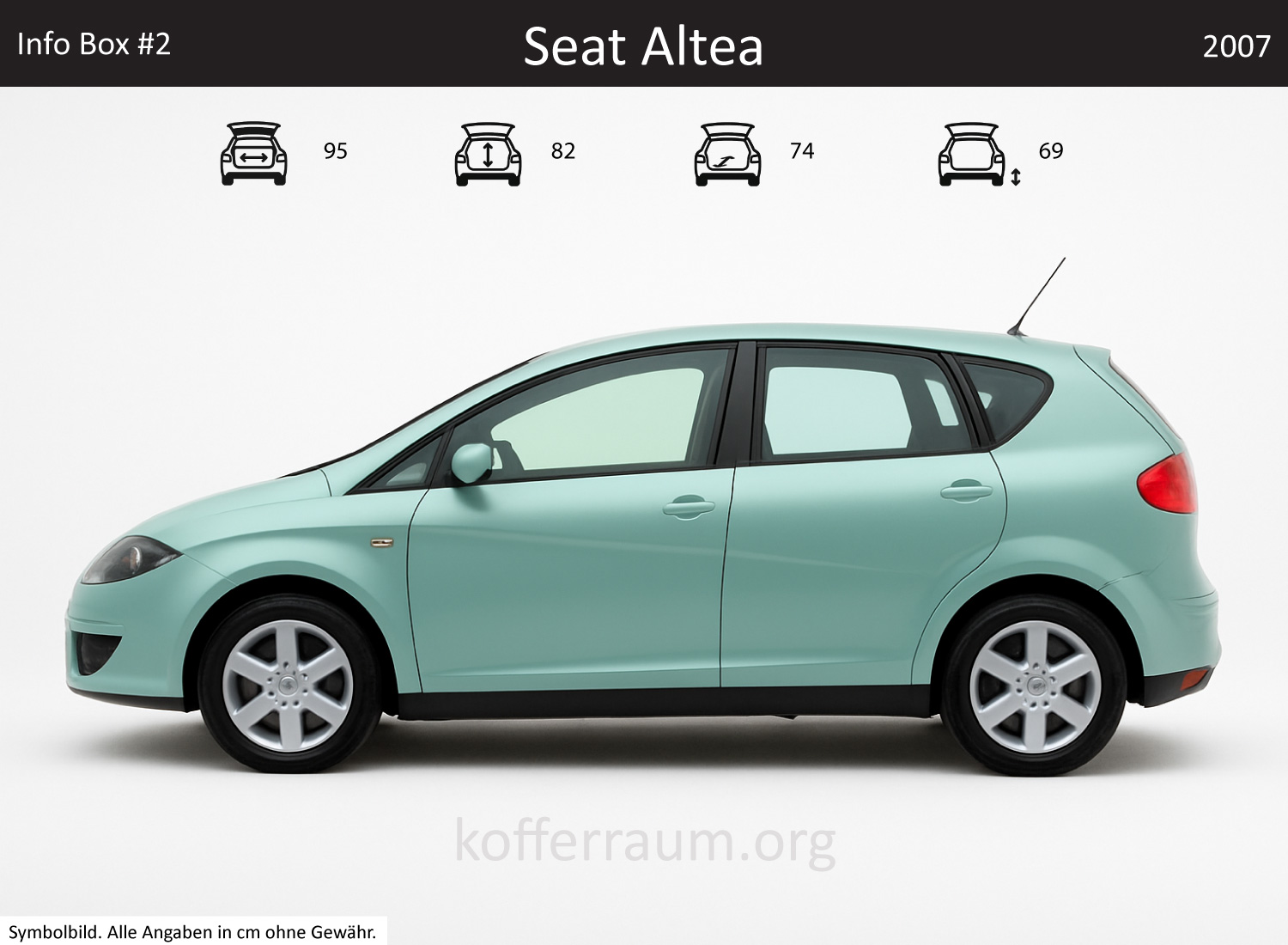 Seat Altea trunk dimensions – detail