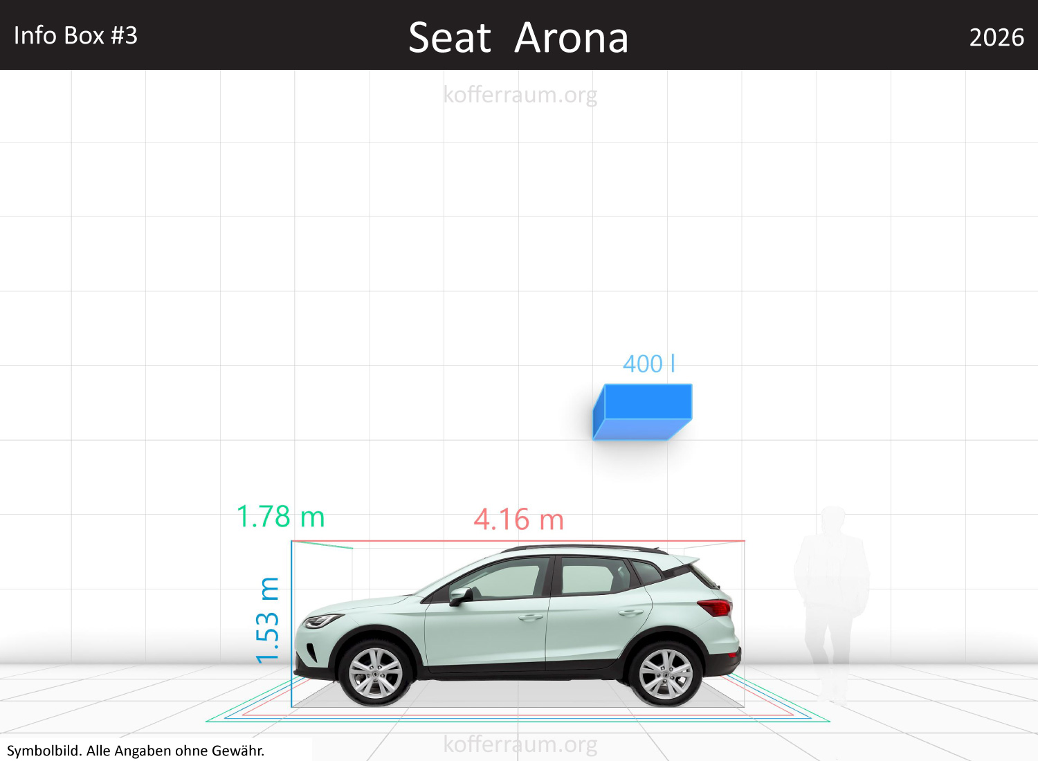 Seat Arona trunk space volume