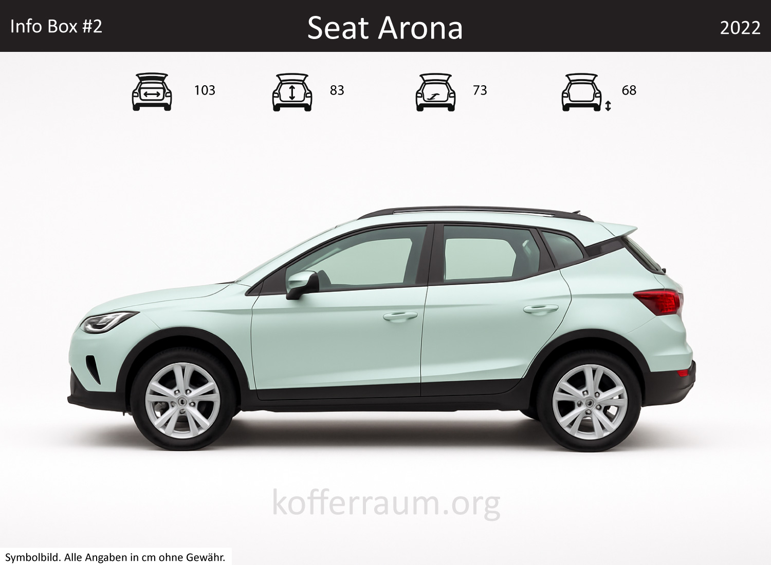 Seat Arona trunk dimensions – detail